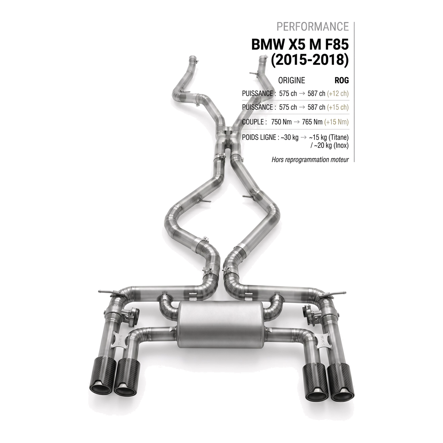 Ligne d'échappement BMW X5 M F85