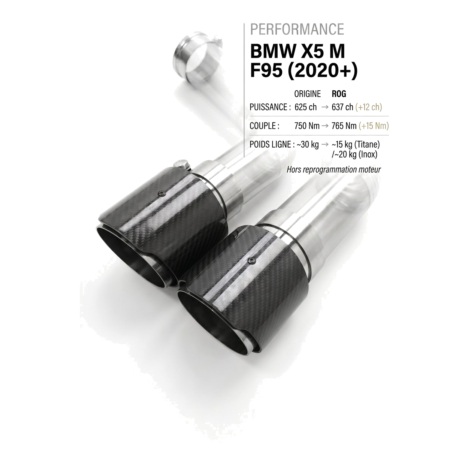 Ligne d'échappement BMW X5 M F95