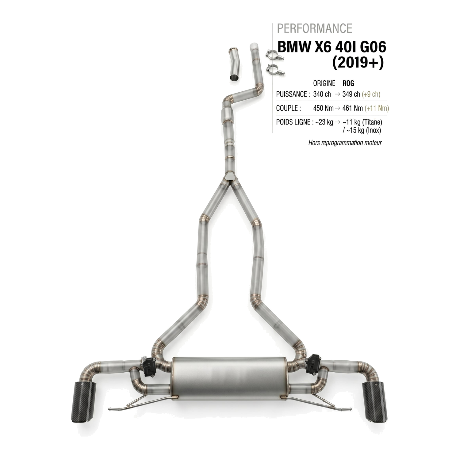 Ligne d'échappement BMW X6 40I G06