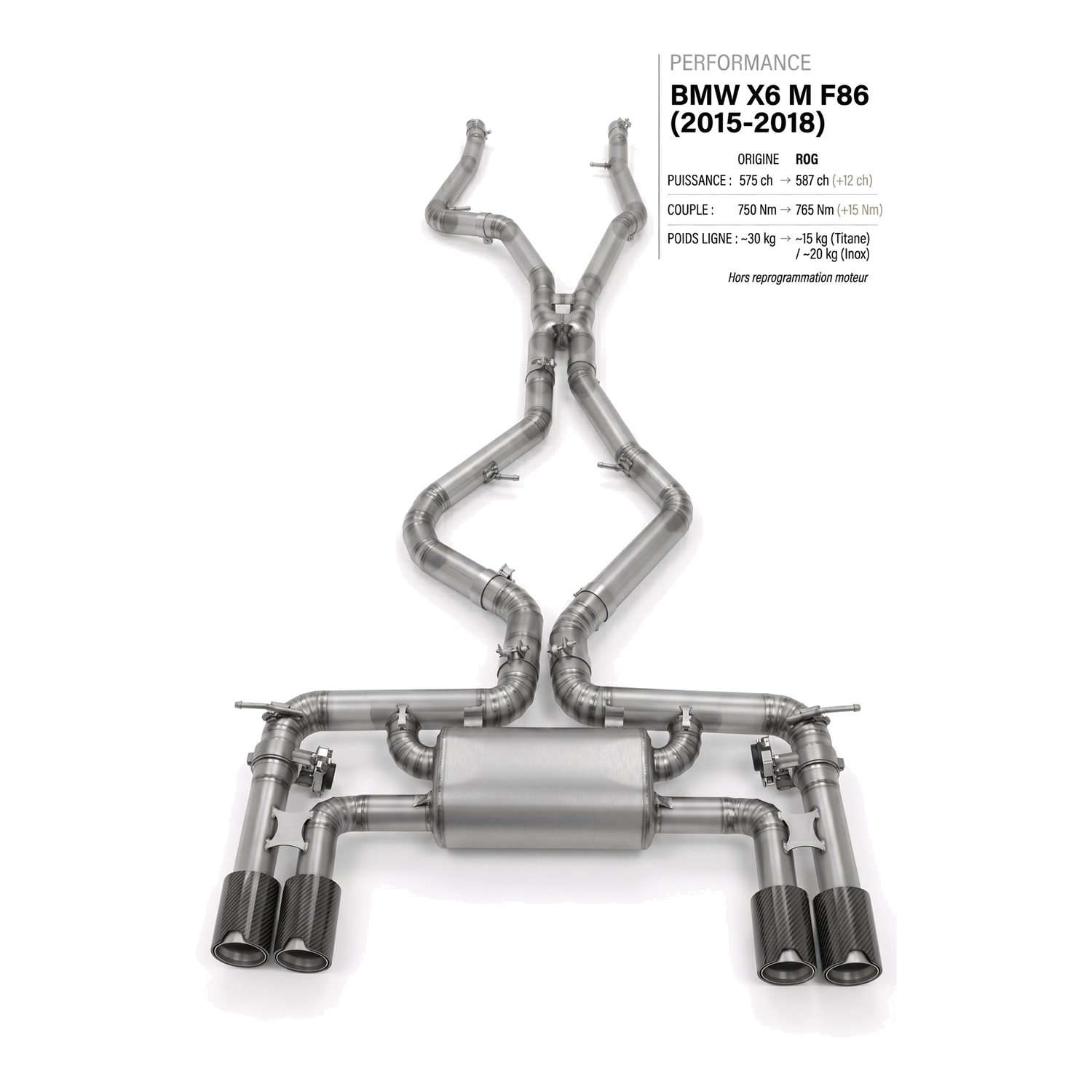 Ligne d'échappement BMW X6 M F86