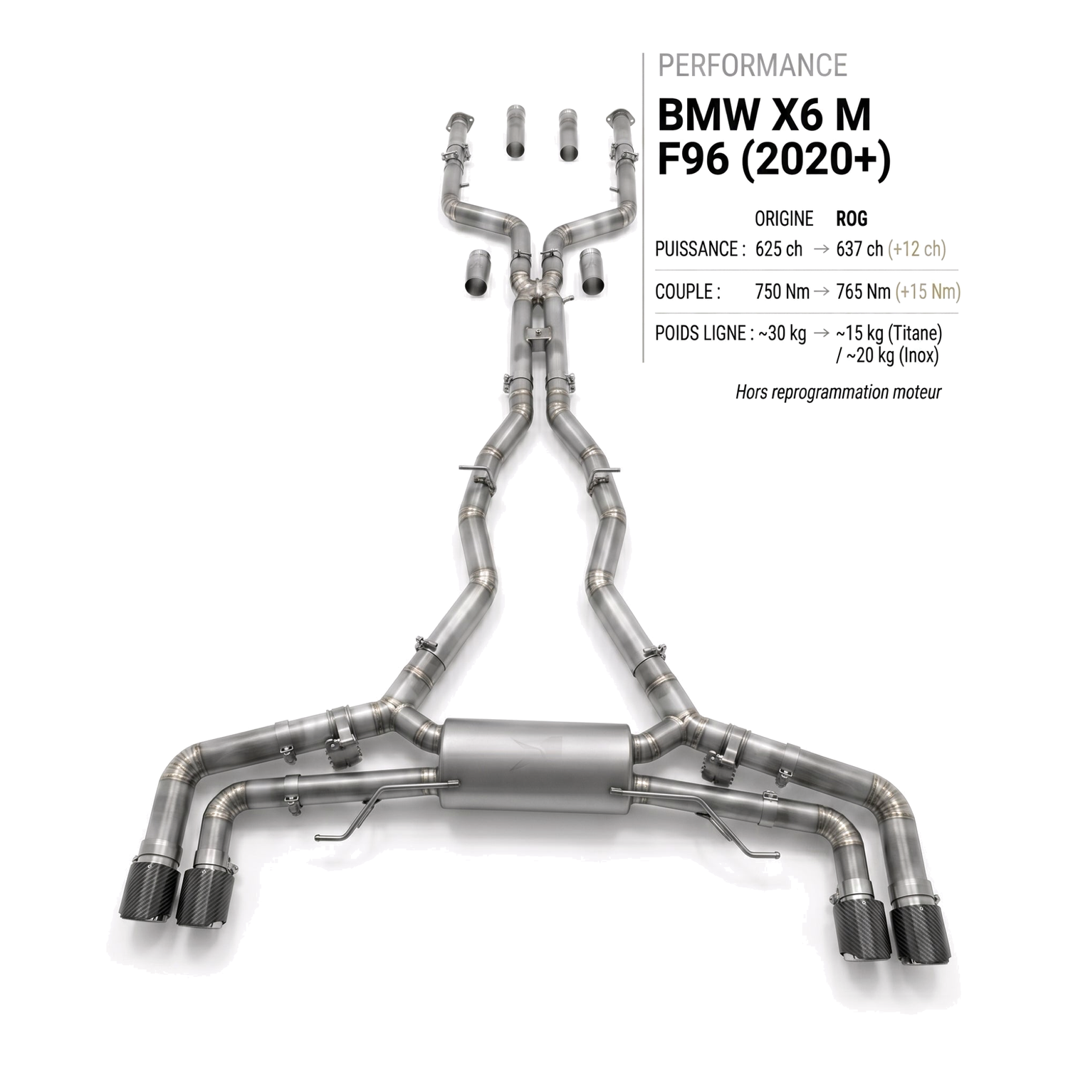 Ligne d'échappement BMW X6 M F96