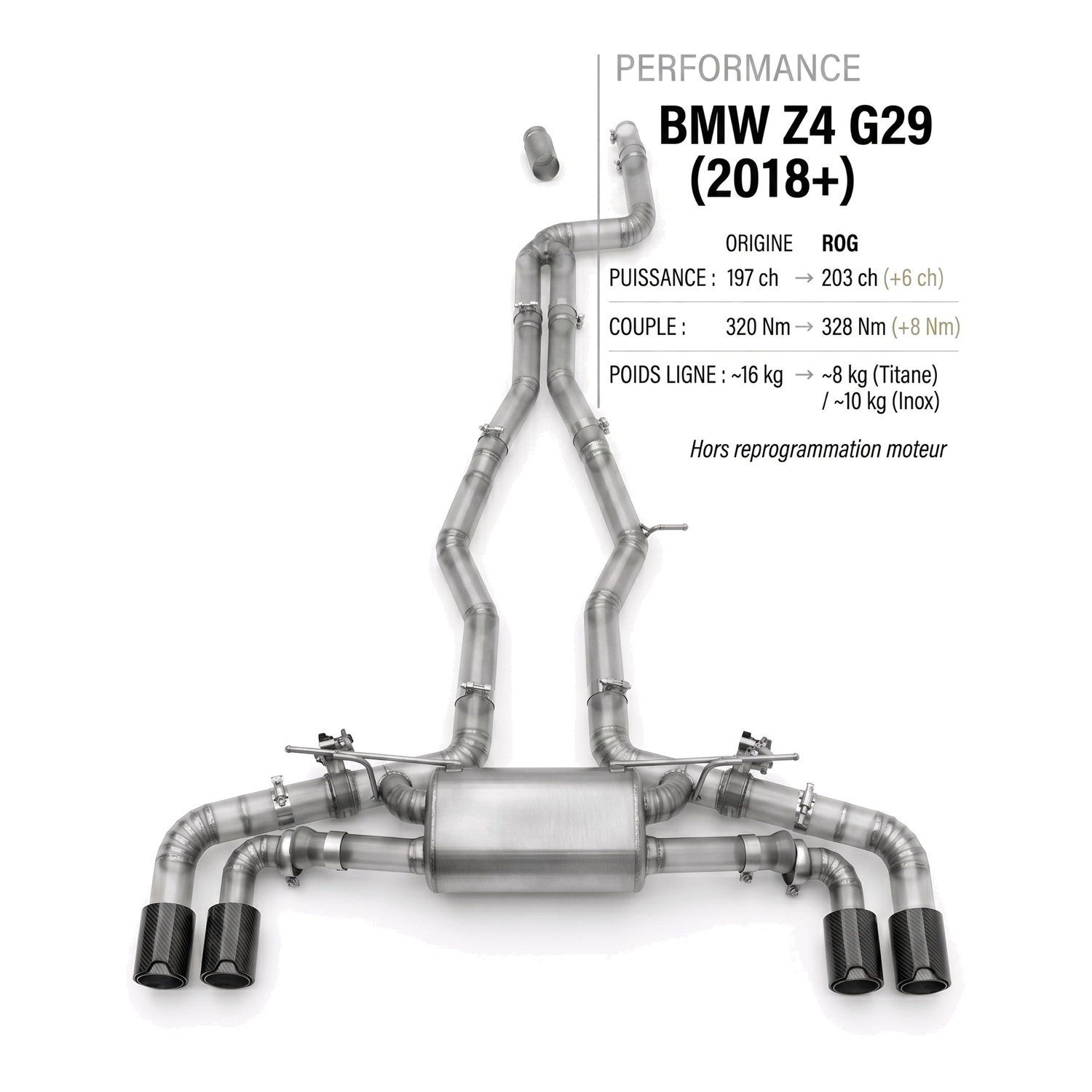 Ligne d'échappement BMW Z4 G29
