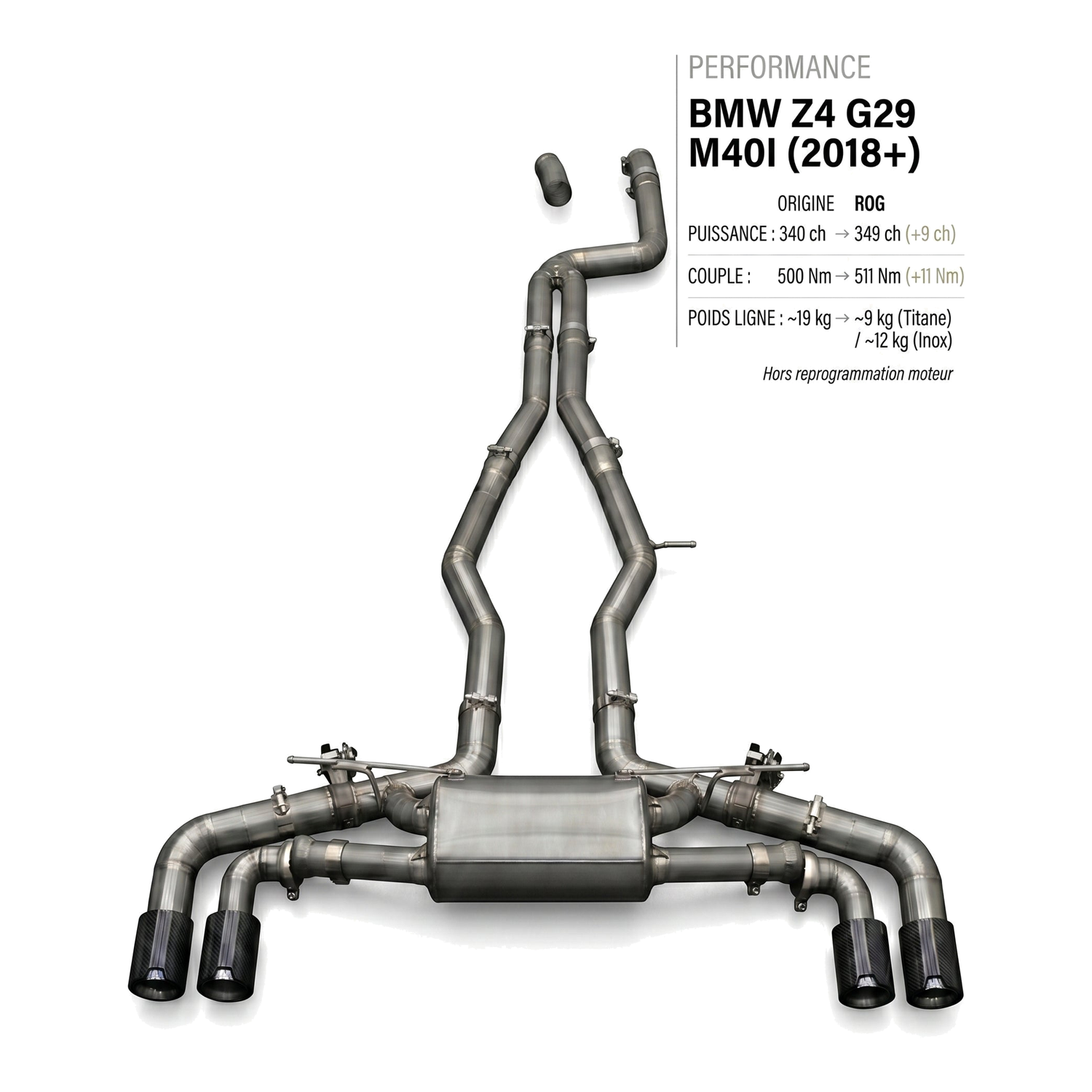 Ligne d'échappement BMW Z4 G29 M40I