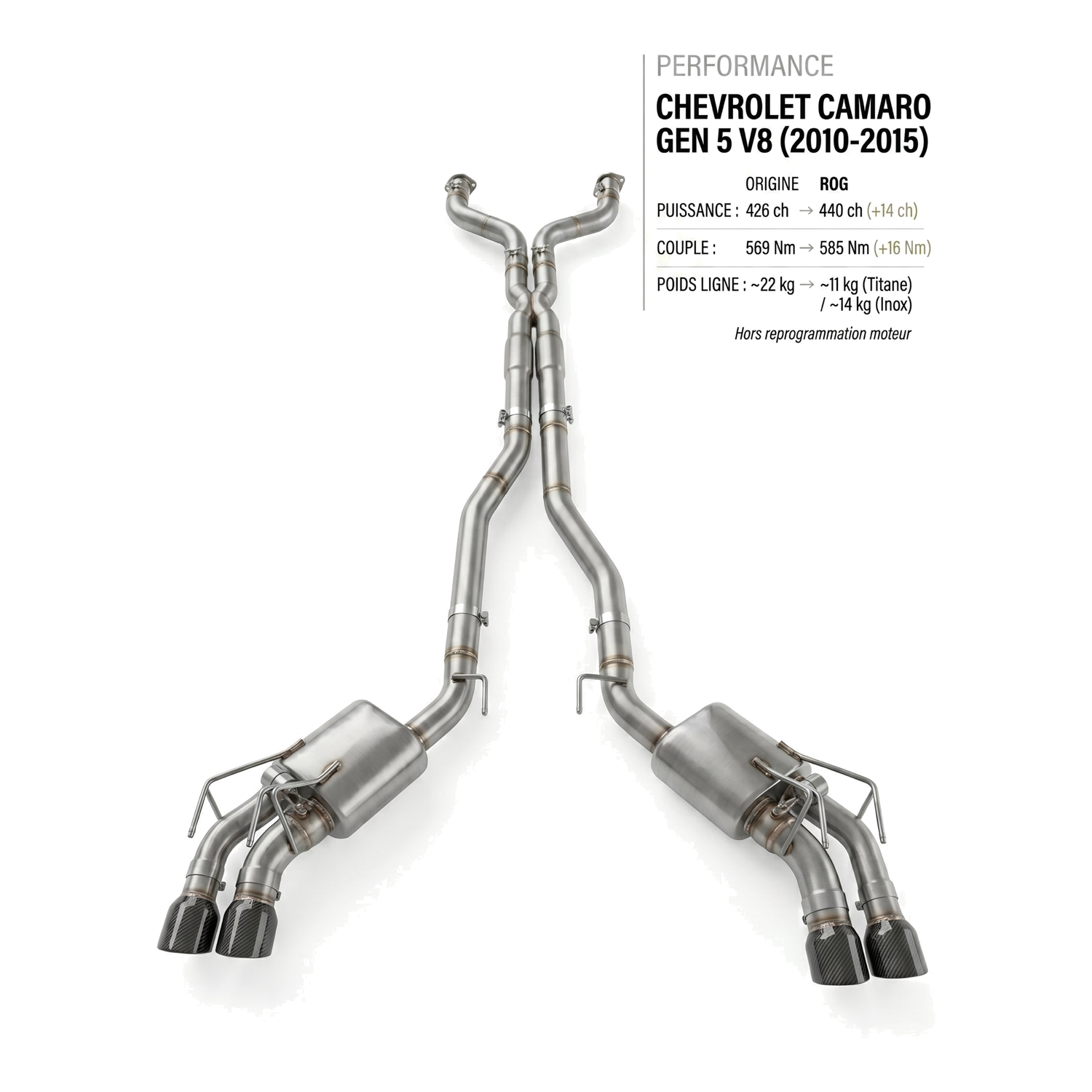 Ligne d'échappement CHEVROLET CAMARO GEN 5 V8