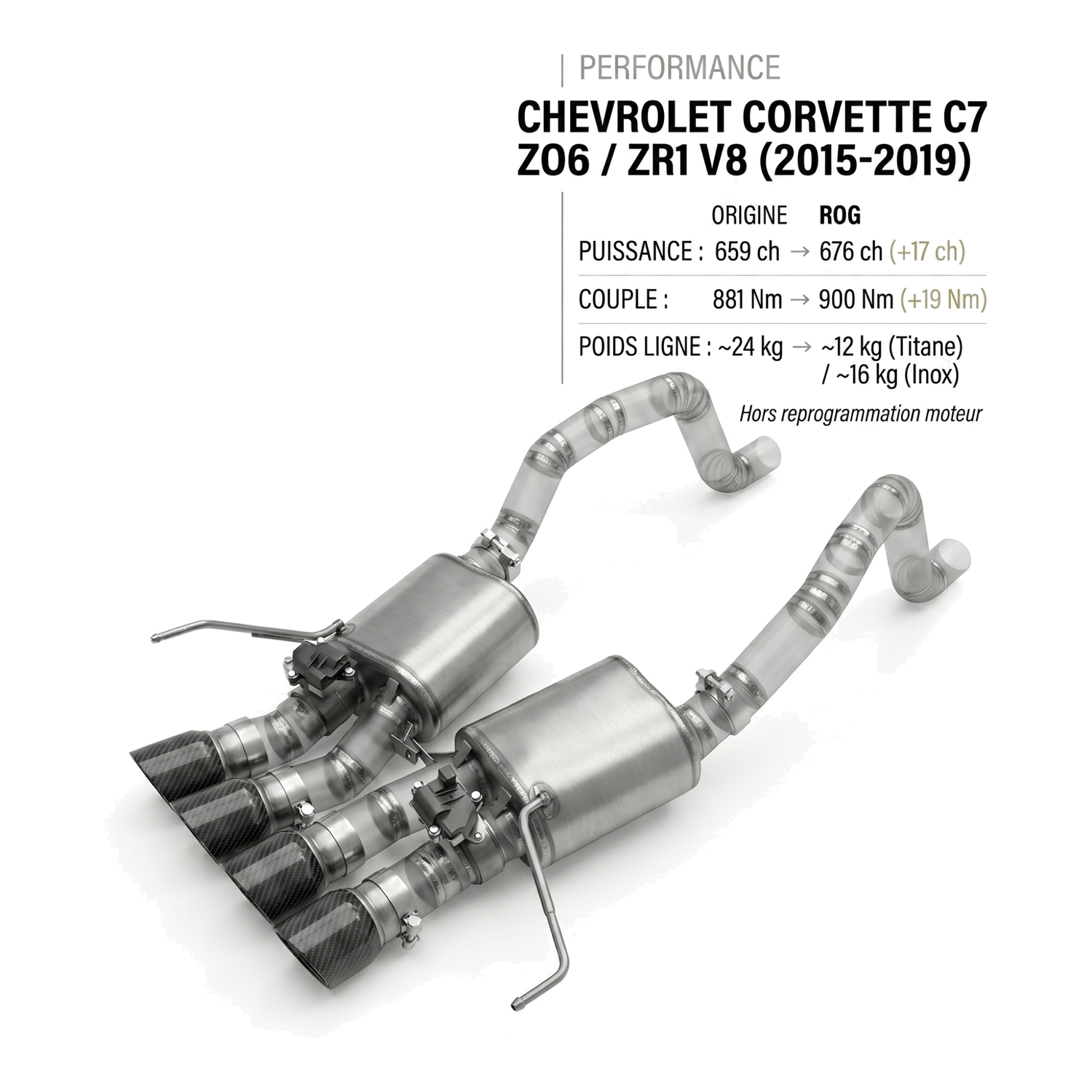 Ligne d'échappement CHEVROLET CORVETTE C7 Z06 / ZR1 V8