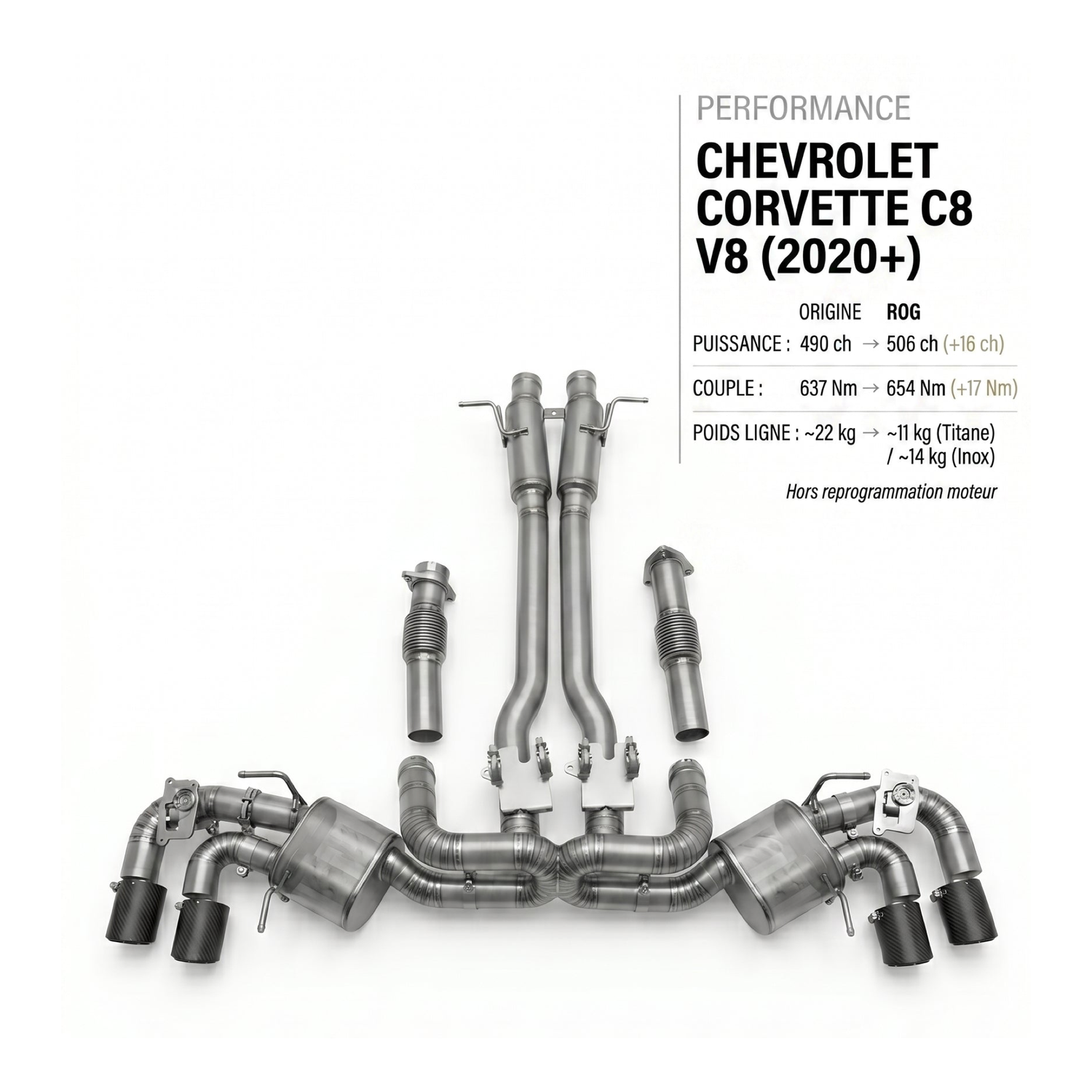 Ligne d'échappement CHEVROLET CORVETTE C8 V8
