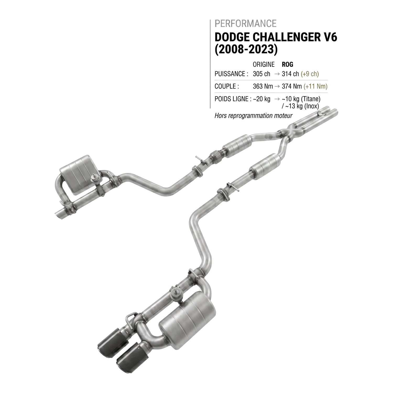 Ligne d'échappement DODGE CHALLENGER V6