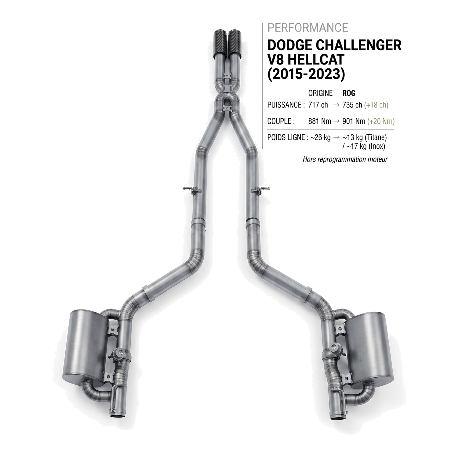 Ligne d'échappement DODGE CHALLENGER V8 HELLCAT