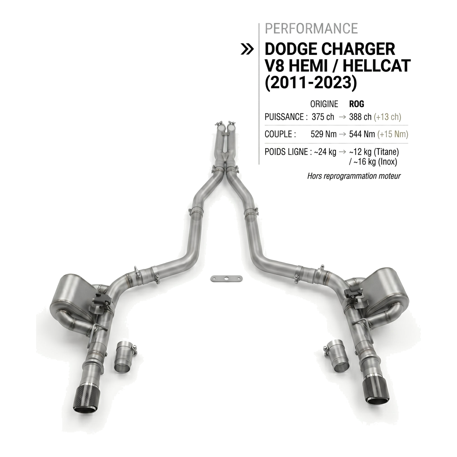 Ligne d'échappement DODGE CHARGER V8 HEMI / HELLCAT