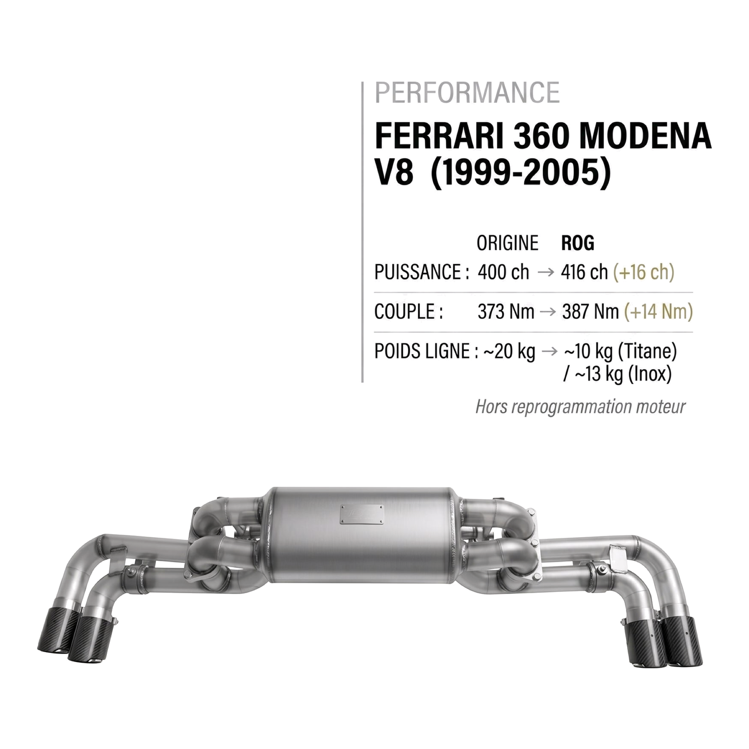Ligne d'échappement FERRARI 360 MODENA V8