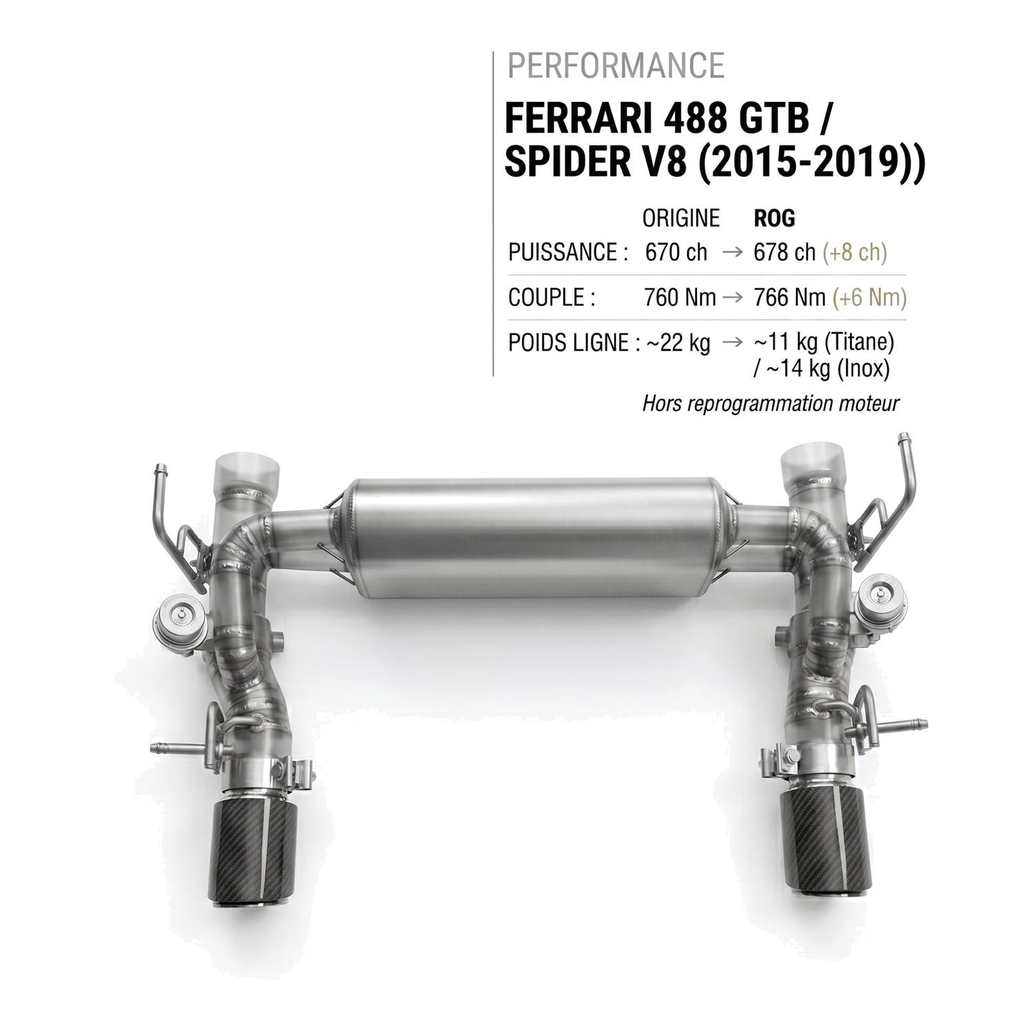 Ligne d'échappement FERRARI 488 GTB / SPIDER V8