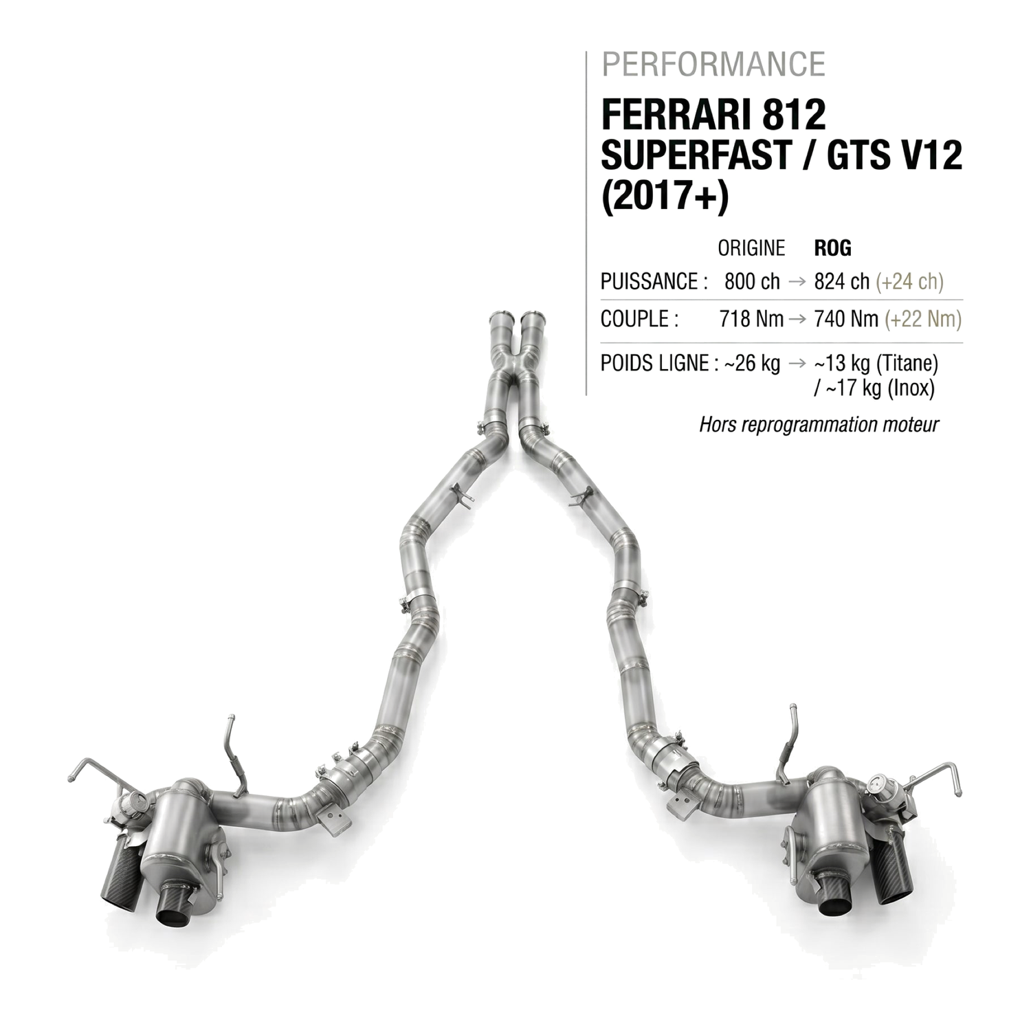 Ligne d'échappement FERRARI 812 SUPERFAST / GTS V12