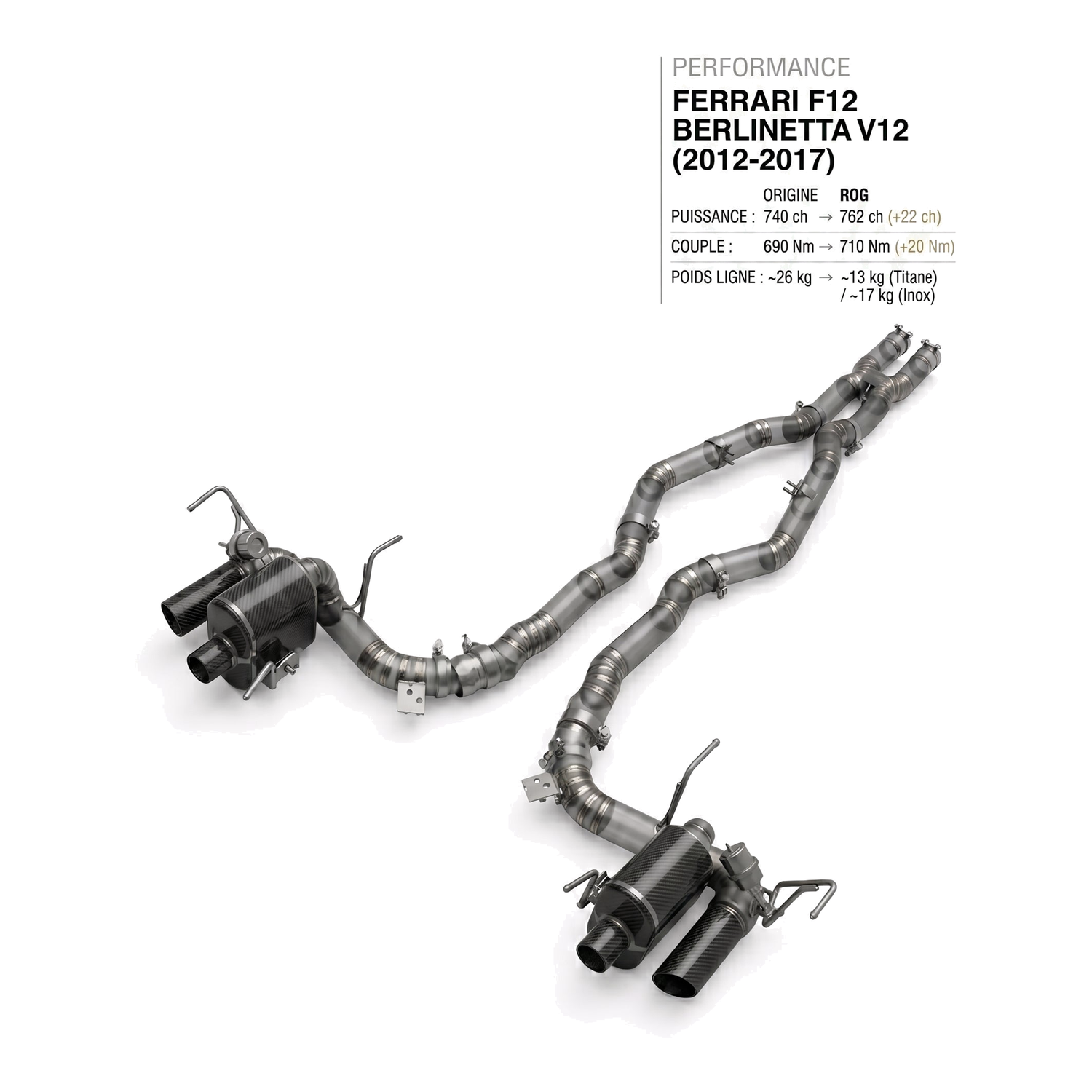 Ligne d'échappement FERRARI F12 BERLINETTA V12