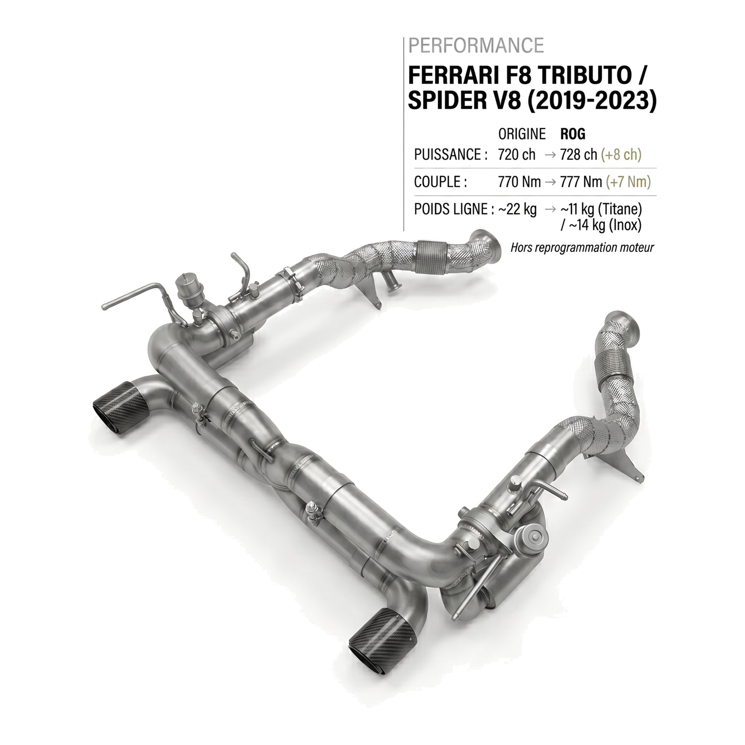 Ligne d'échappement FERRARI F8 TRIBUTO / SPIDER V8