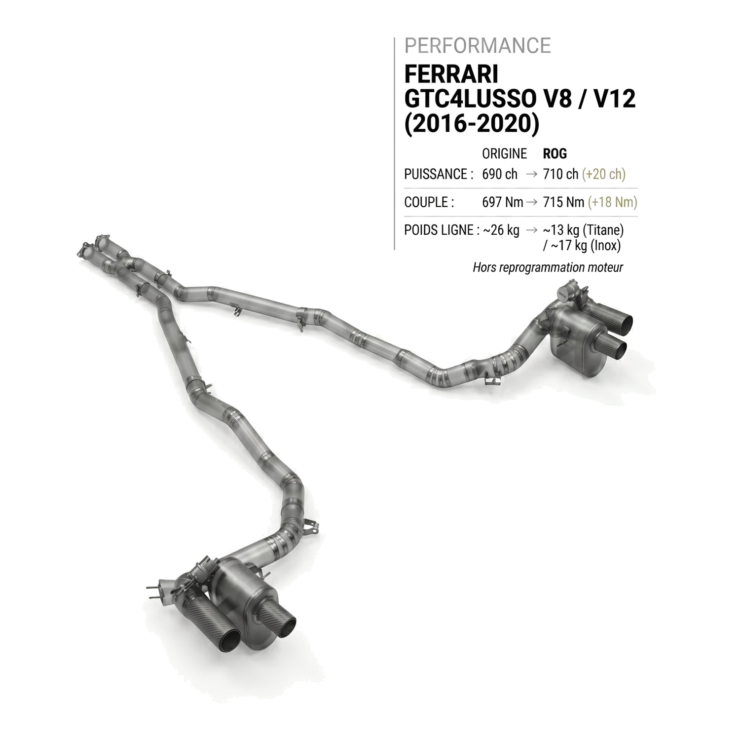 Ligne d'échappement FERRARI GTC4LUSSO V8 / V12