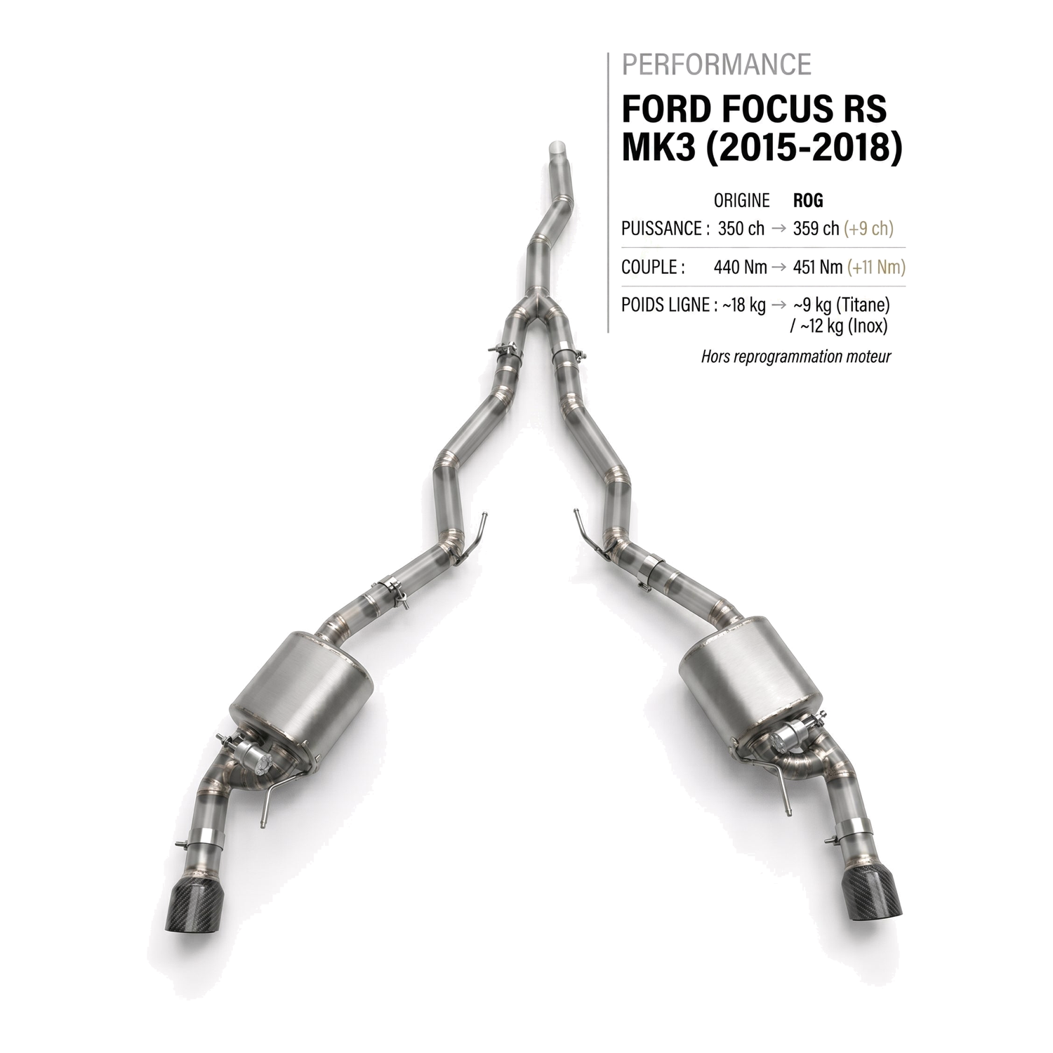 Ligne d'échappement FORD FOCUS RS MK3