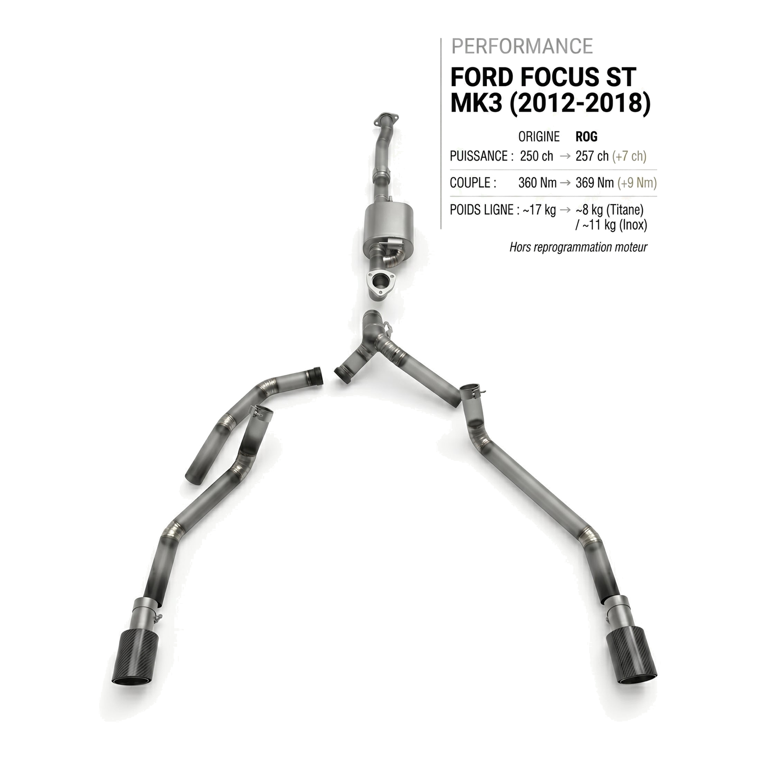 Ligne d'échappement FORD FOCUS ST MK3