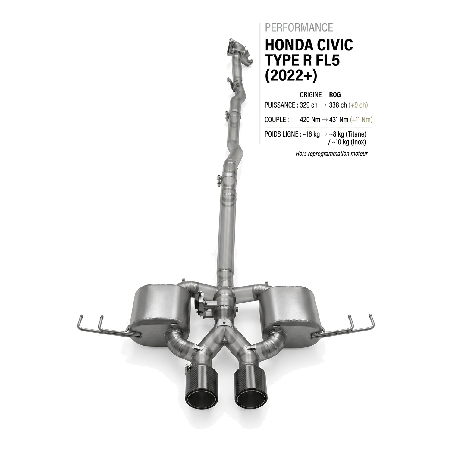 Ligne d'échappement HONDA CIVIC TYPE R FL5