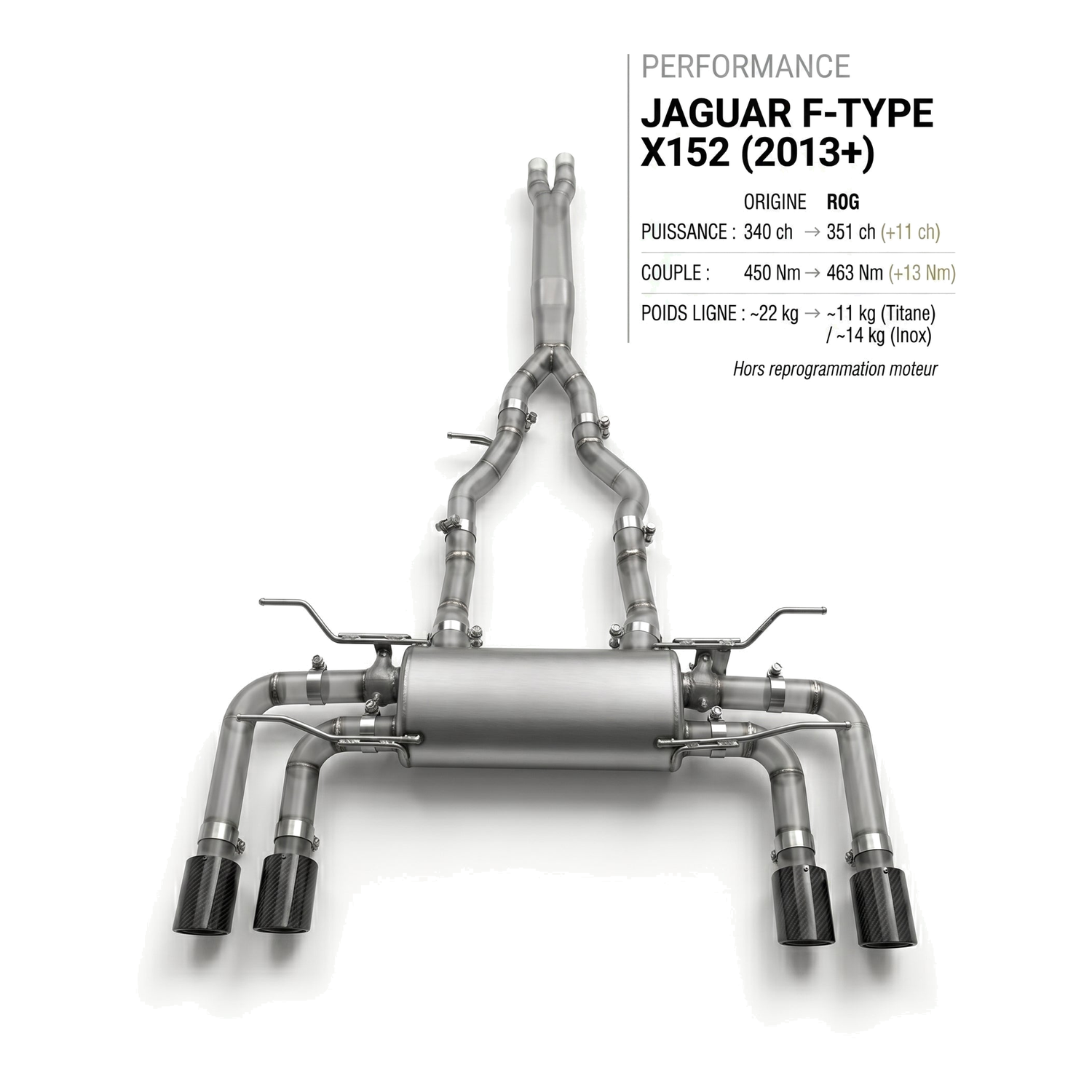 Ligne d'échappement JAGUAR F-TYPE X152