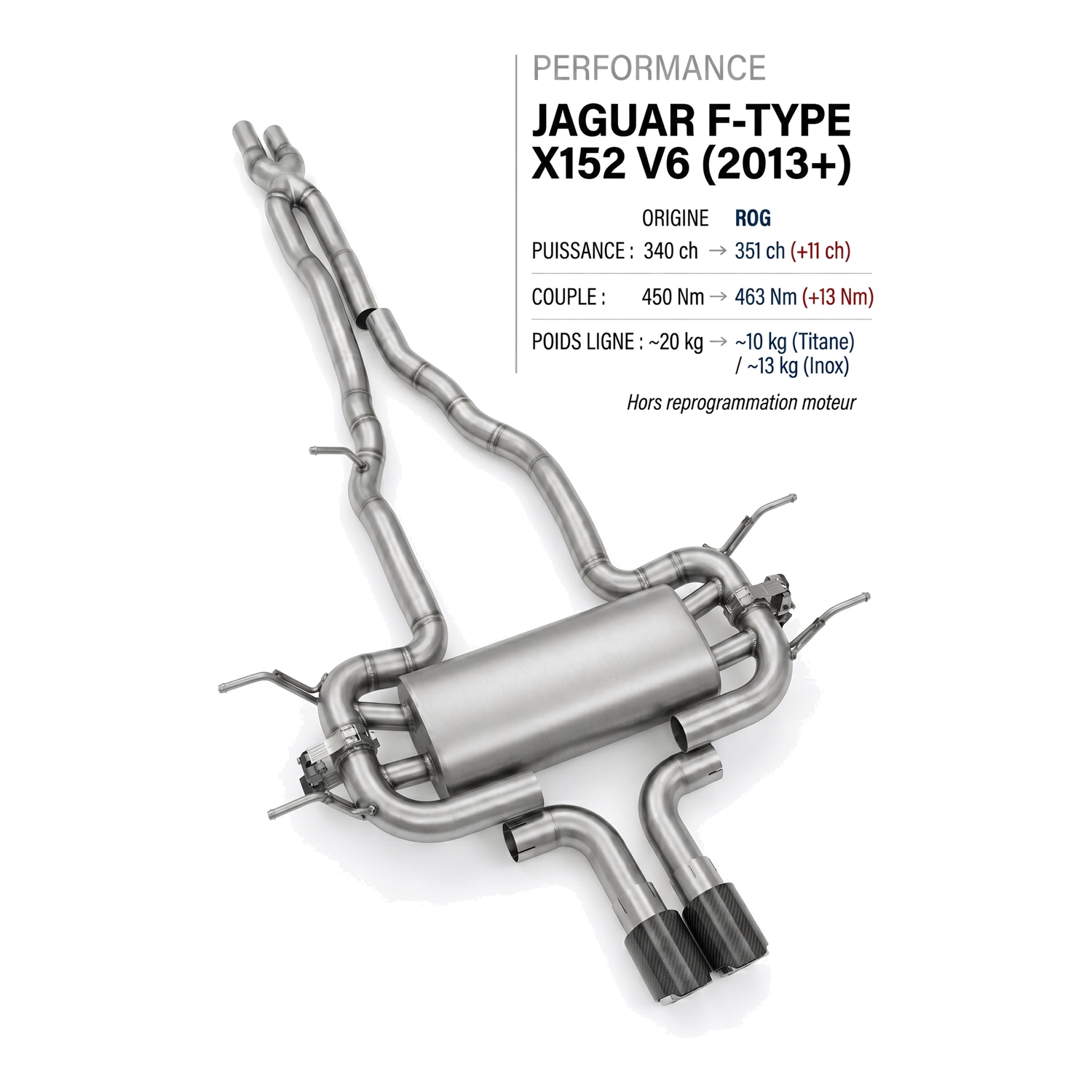 Ligne d'échappement JAGUAR F-TYPE X152 V6