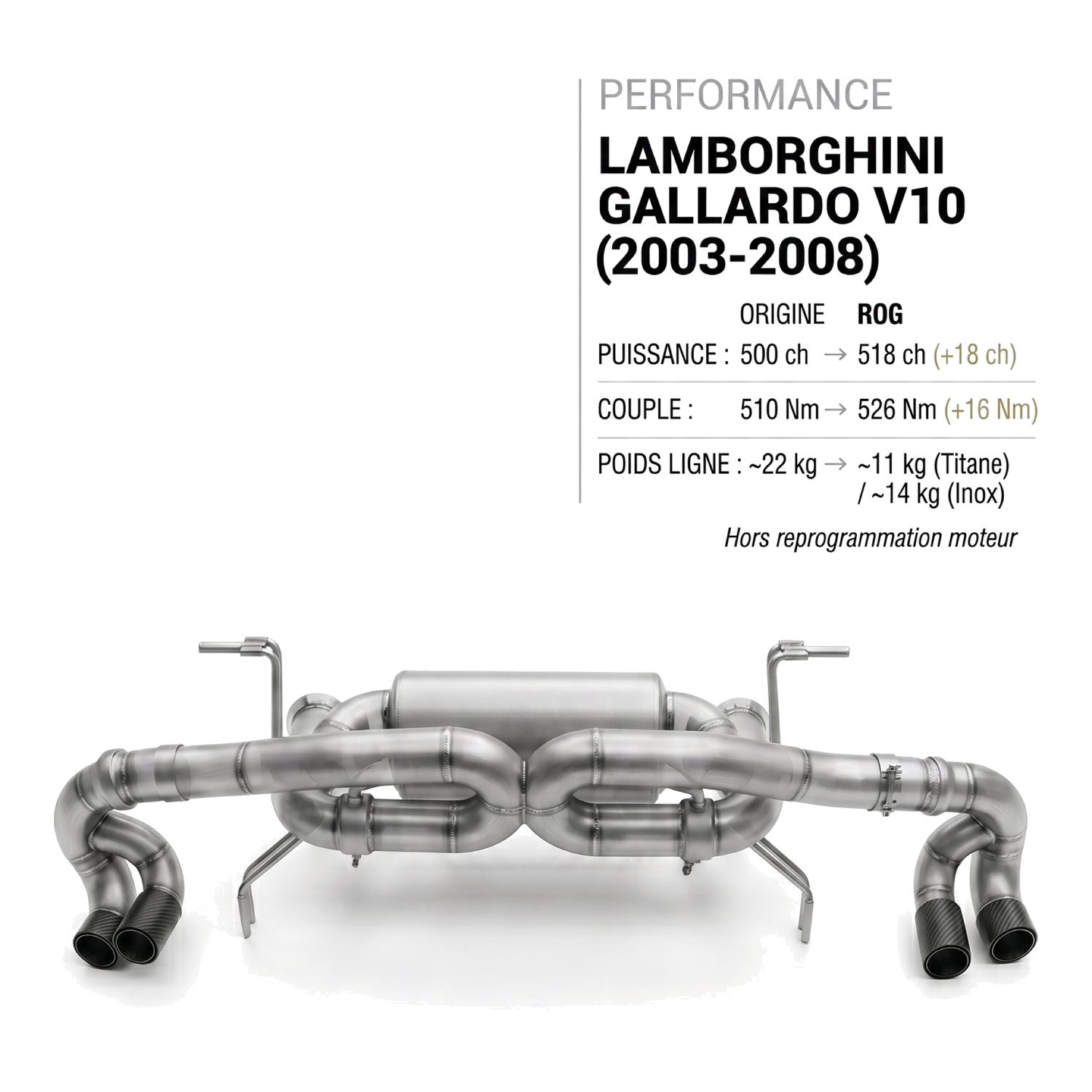 Ligne d'échappement LAMBORGHINI GALLARDO V10