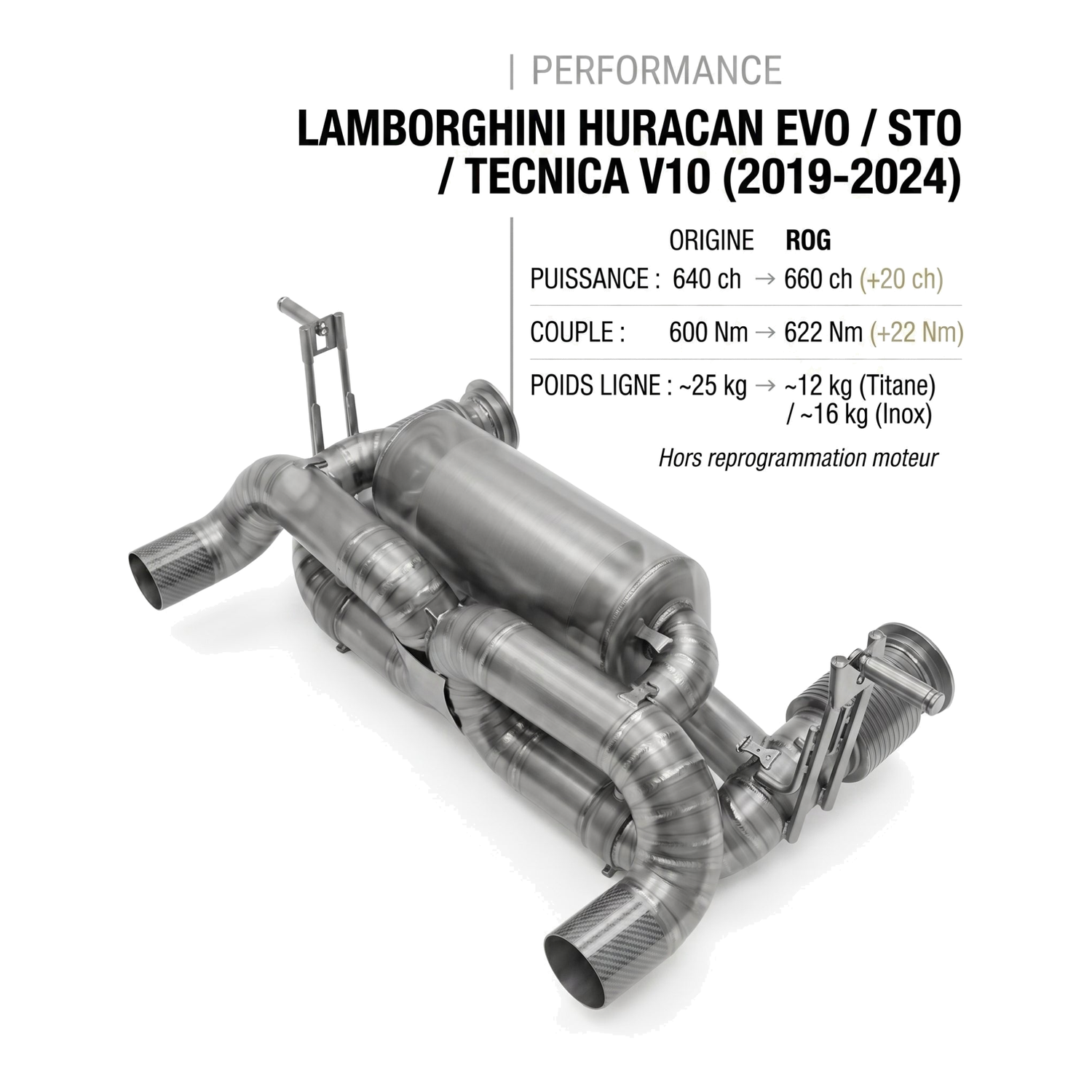 Ligne d'échappement LAMBORGHINI HURACAN EVO / STO / TECNICA V10