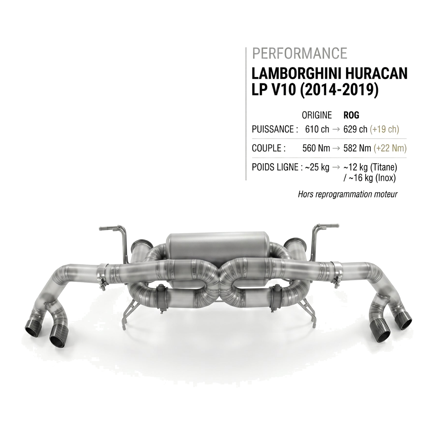 Ligne d'échappement LAMBORGHINI HURACAN LP V10