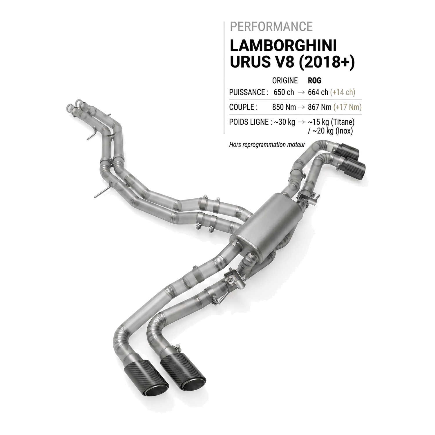 Ligne d'échappement LAMBORGHINI URUS V8