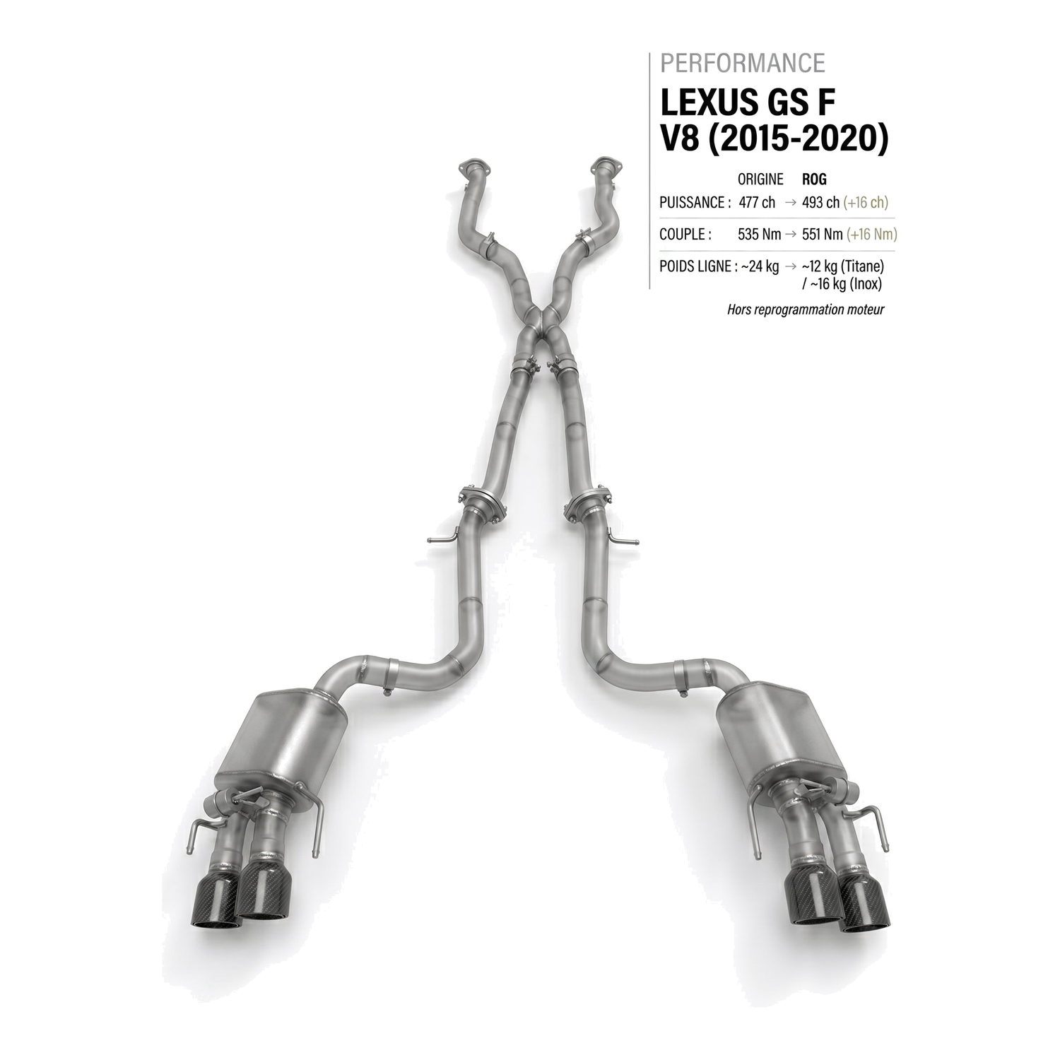 Ligne d'échappement LEXUS GS F V8