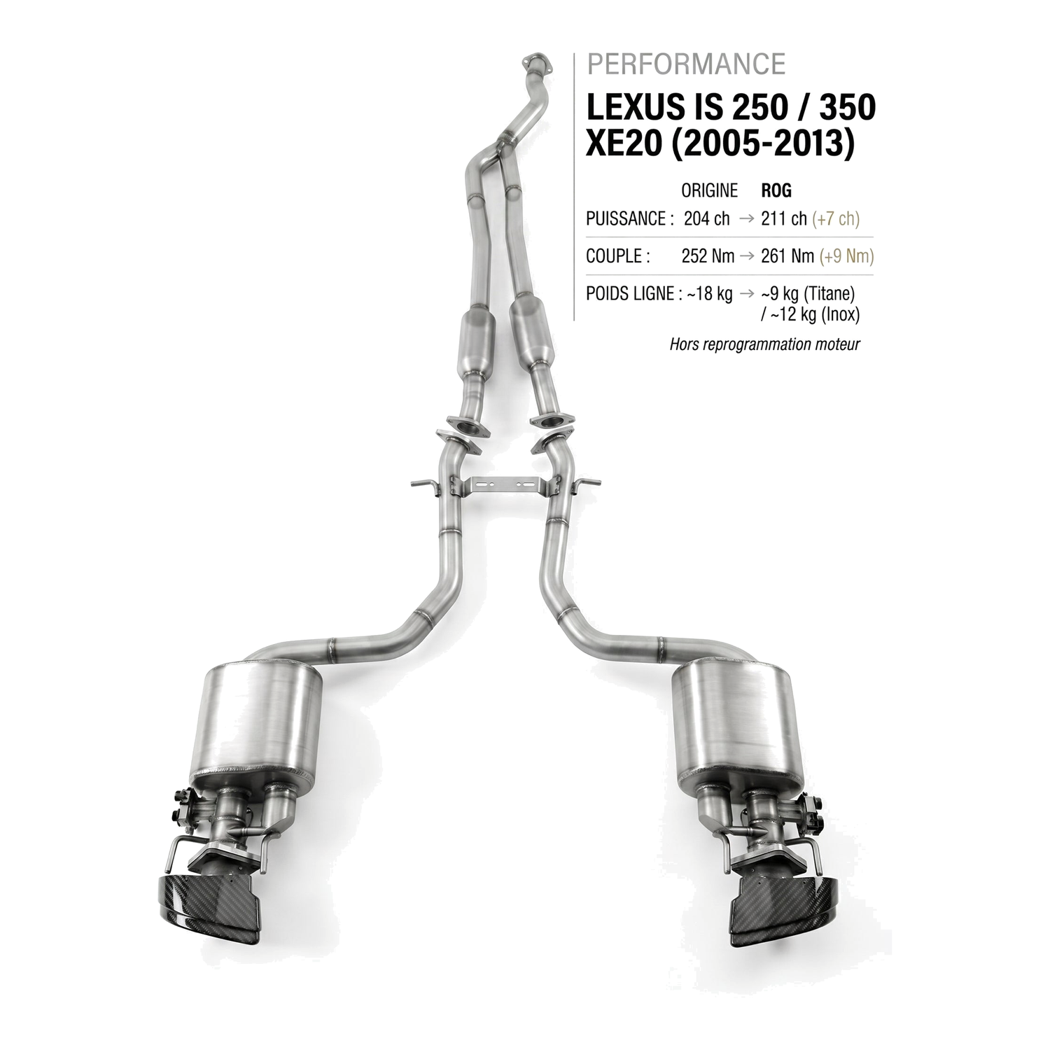 Ligne d'échappement LEXUS IS 250 / 350 XE20