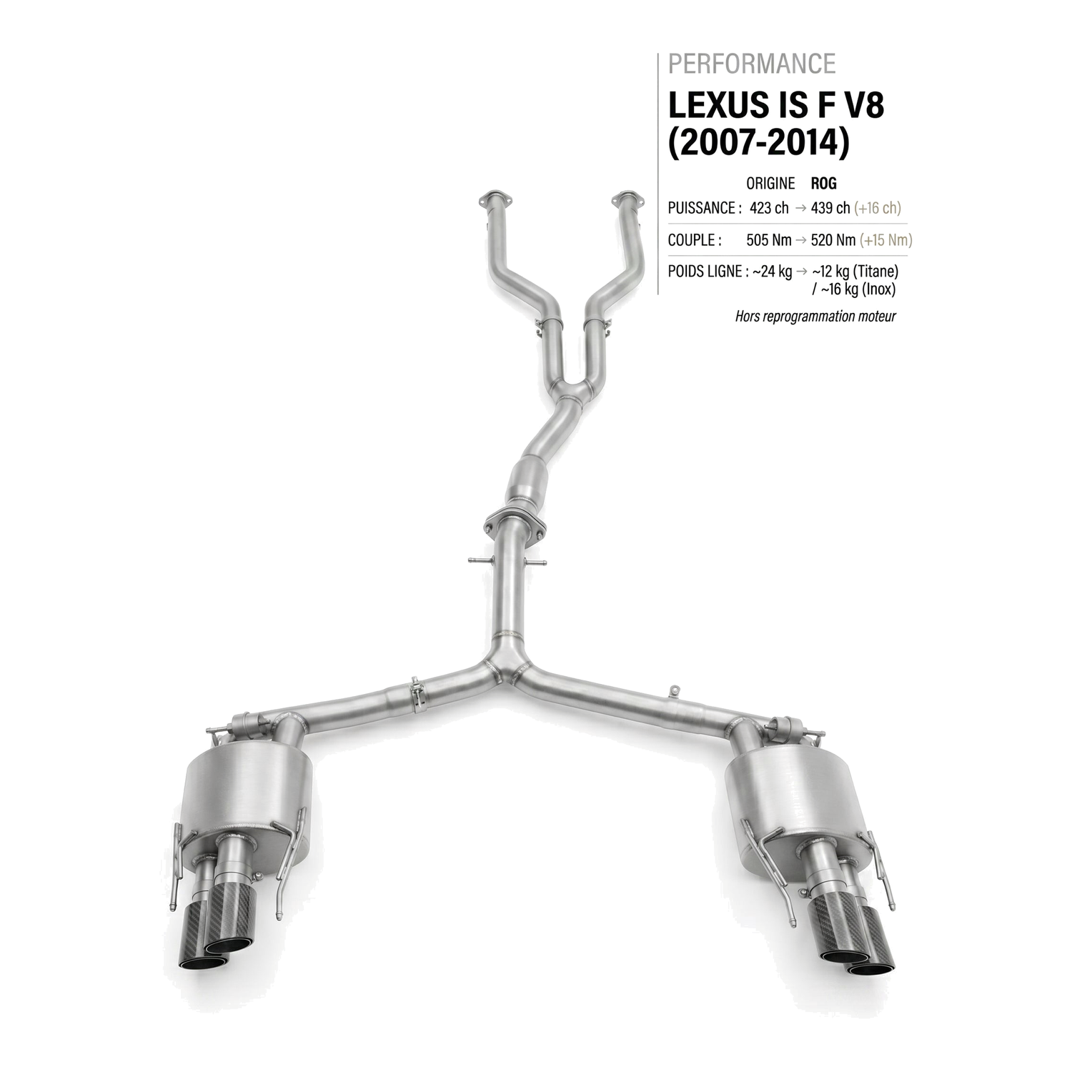 Ligne d'échappement LEXUS IS F V8