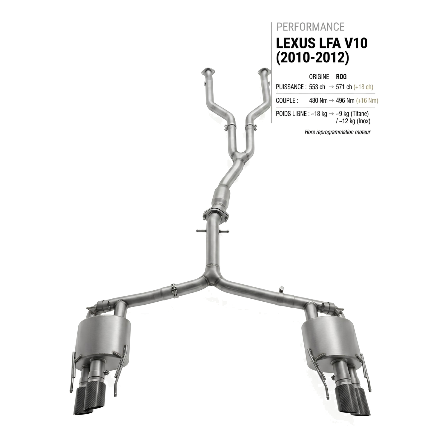 Ligne d'échappement LEXUS LFA V10