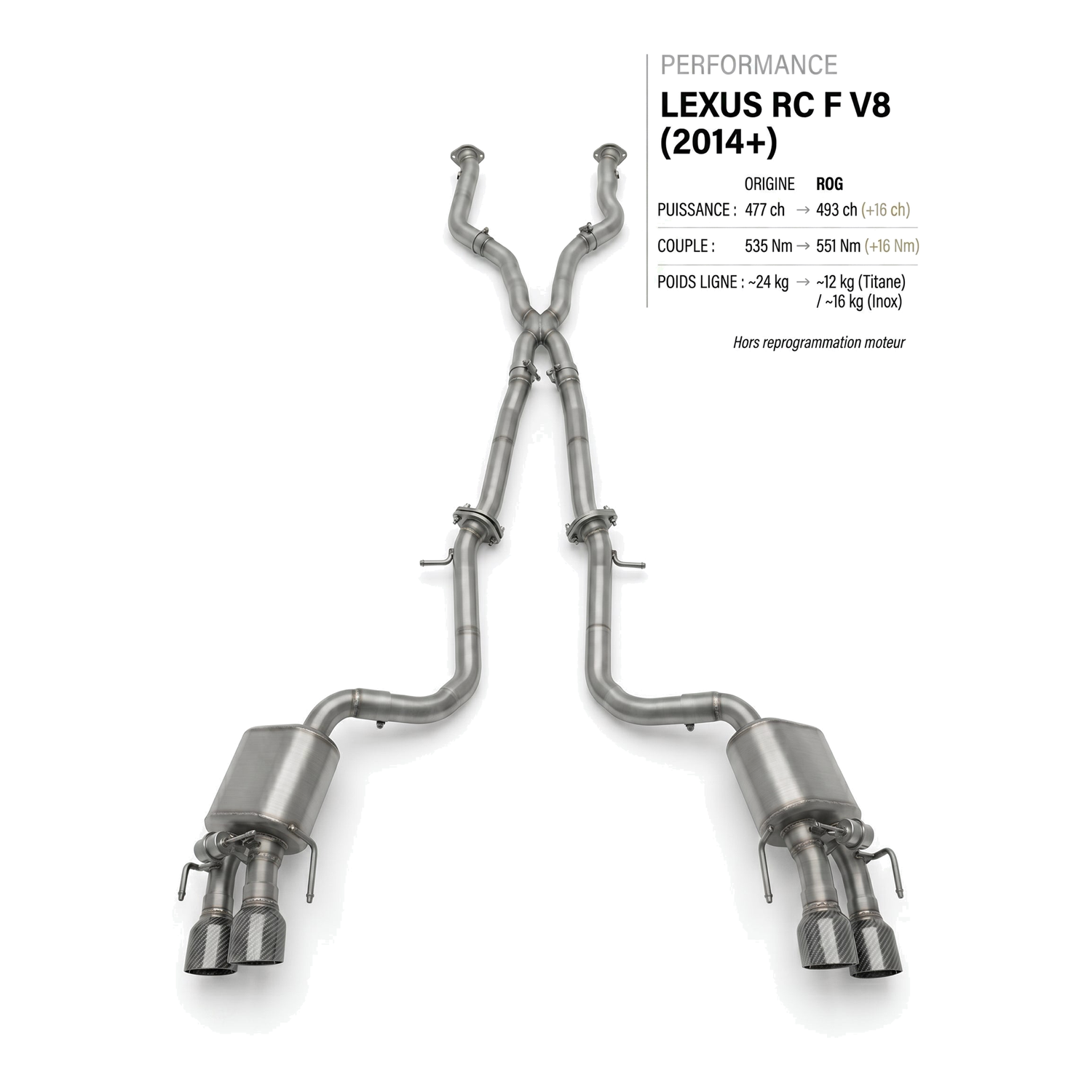 Ligne d'échappement LEXUS RC F V8