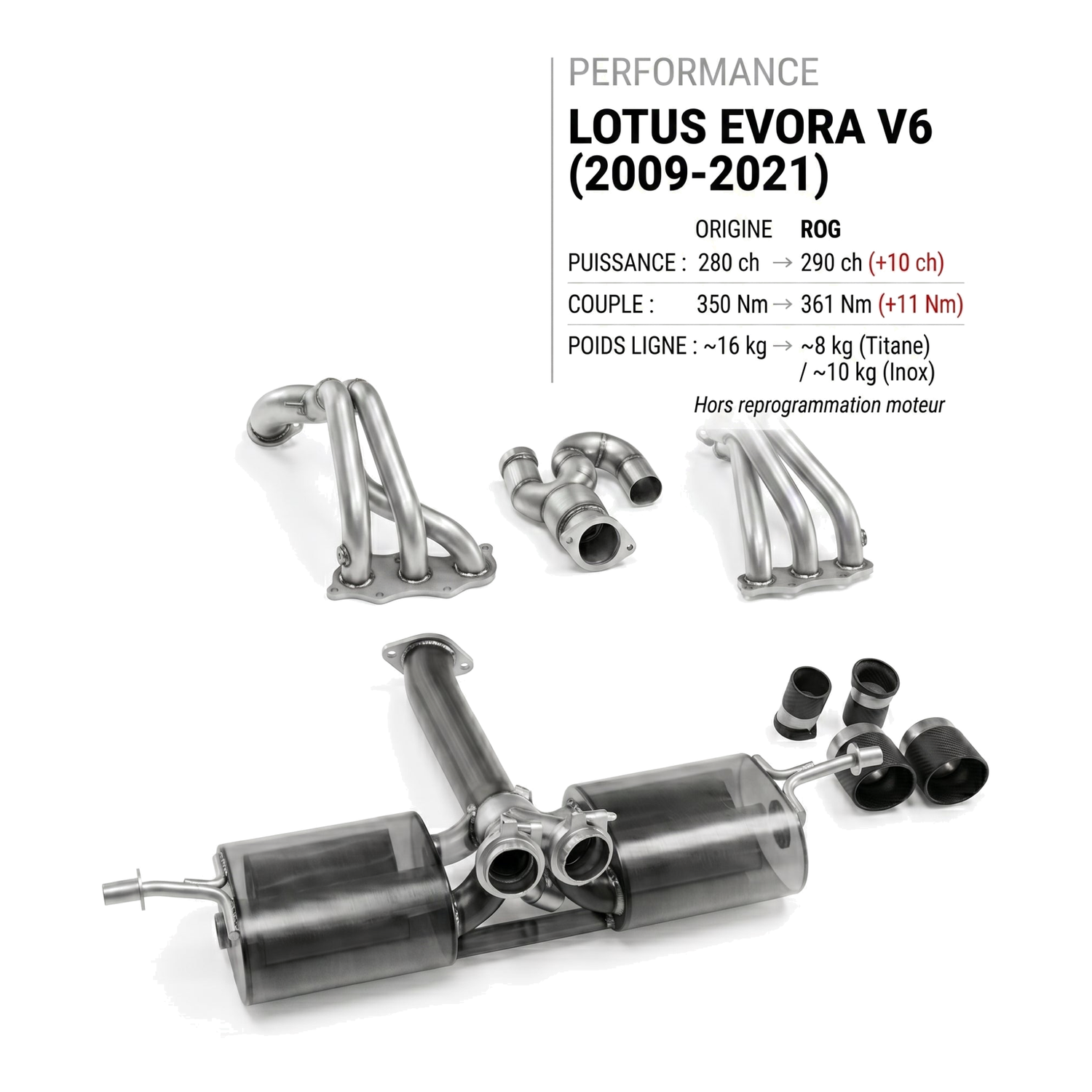 Ligne d'échappement LOTUS EVORA V6