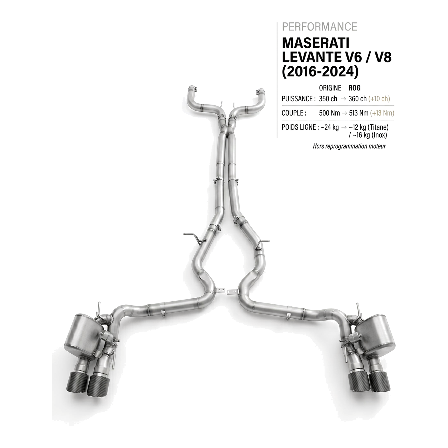 Ligne d'échappement MASERATI LEVANTE V6 / V8
