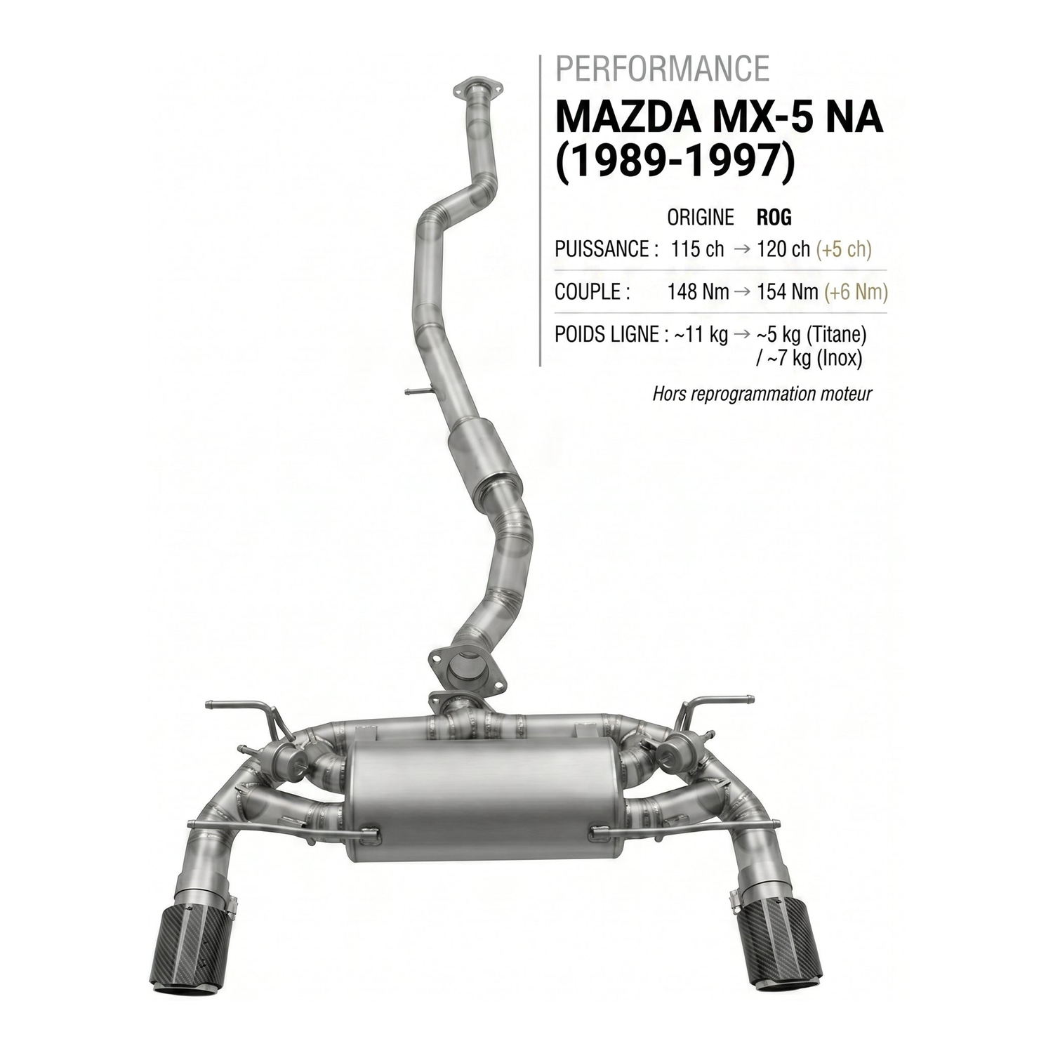 Ligne d'échappement MAZDA MX-5 NA