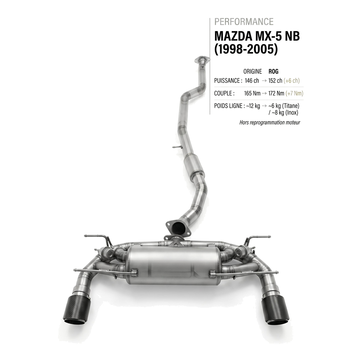 Ligne d'échappement MAZDA MX-5 NB