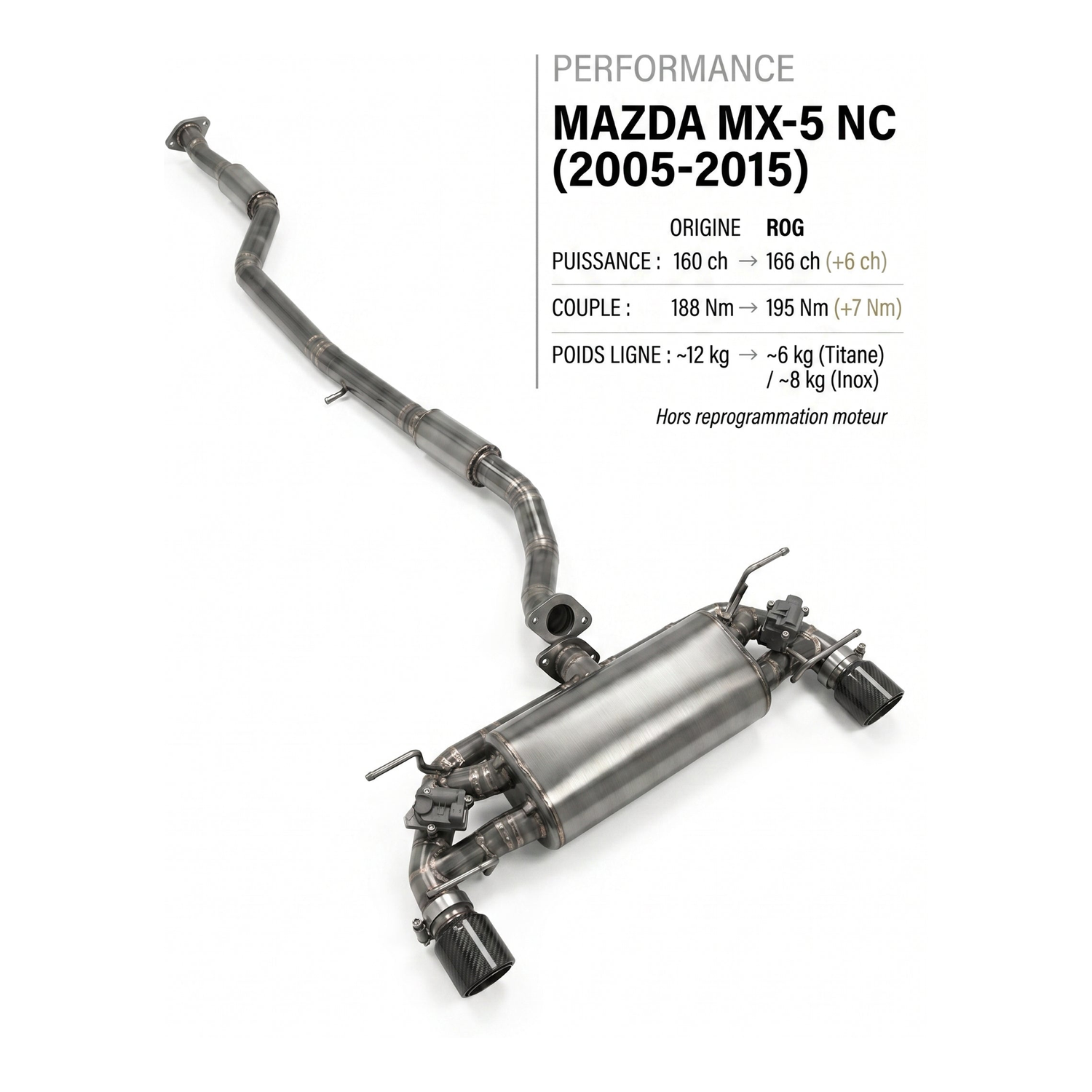 Ligne d'échappement MAZDA MX-5 NC