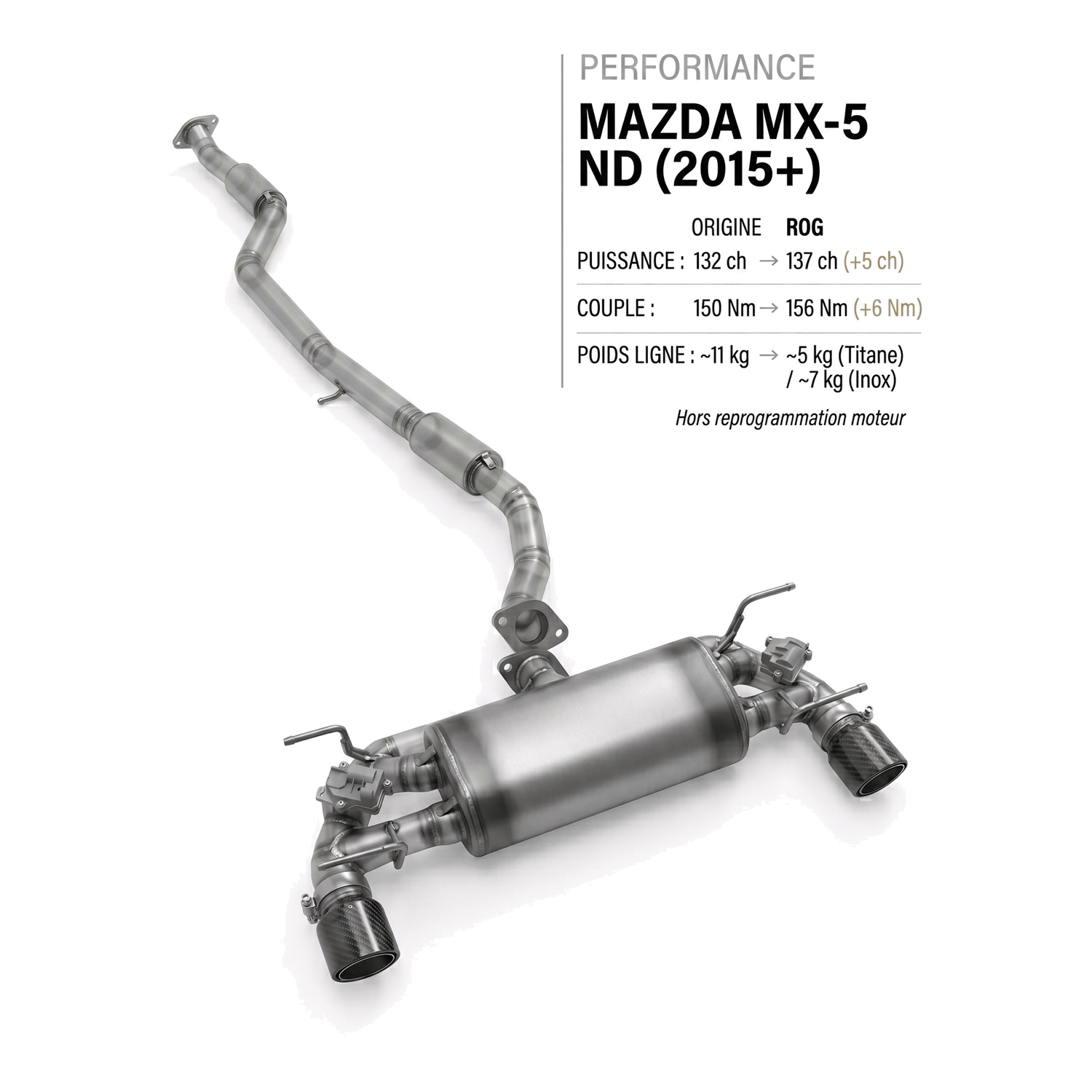 Ligne d'échappement MAZDA MX-5 ND