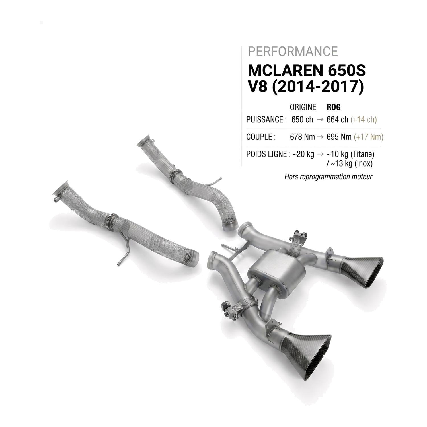 Ligne d'échappement MCLAREN 650S V8