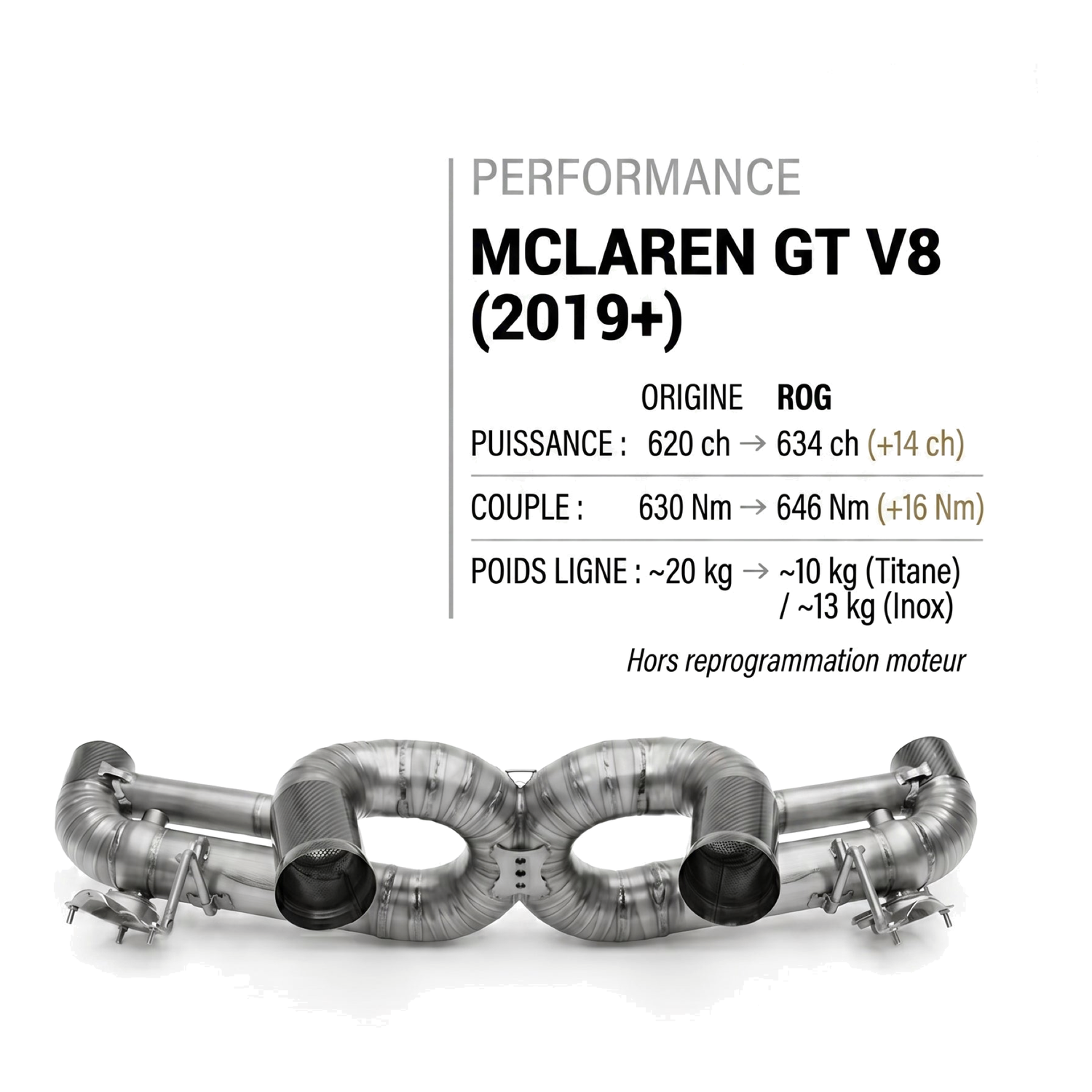 Ligne d'échappement MCLAREN GT V8