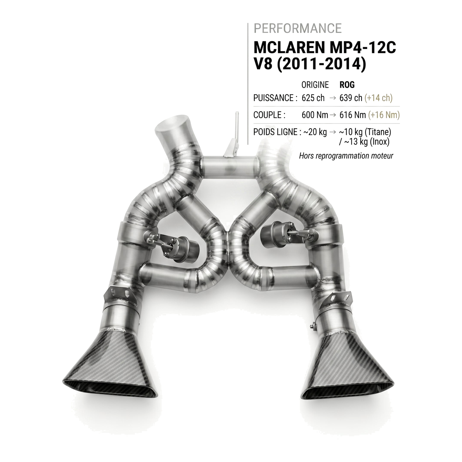 Ligne d'échappement MCLAREN MP4-12C V8