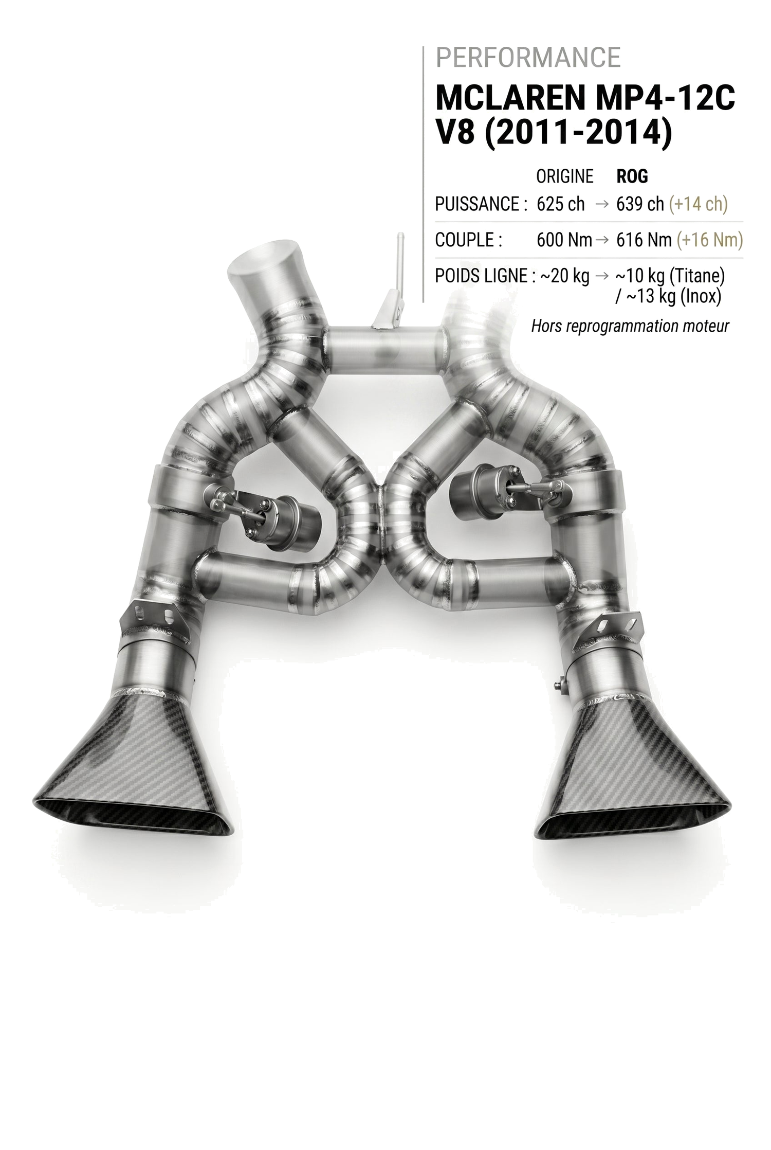 Ligne d'échappement MCLAREN MP4-12C V8