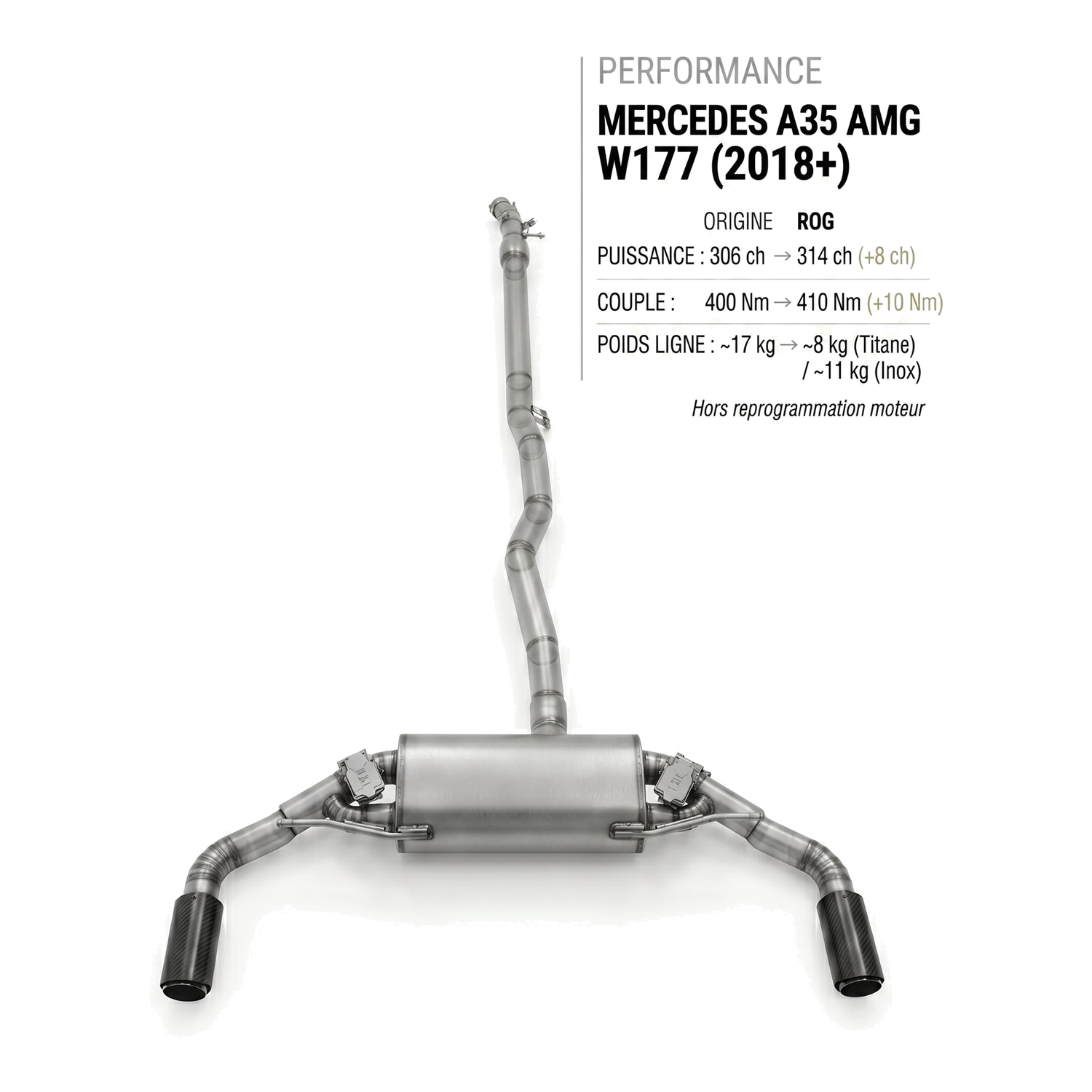 Ligne d'échappement MERCEDES A35 AMG W177