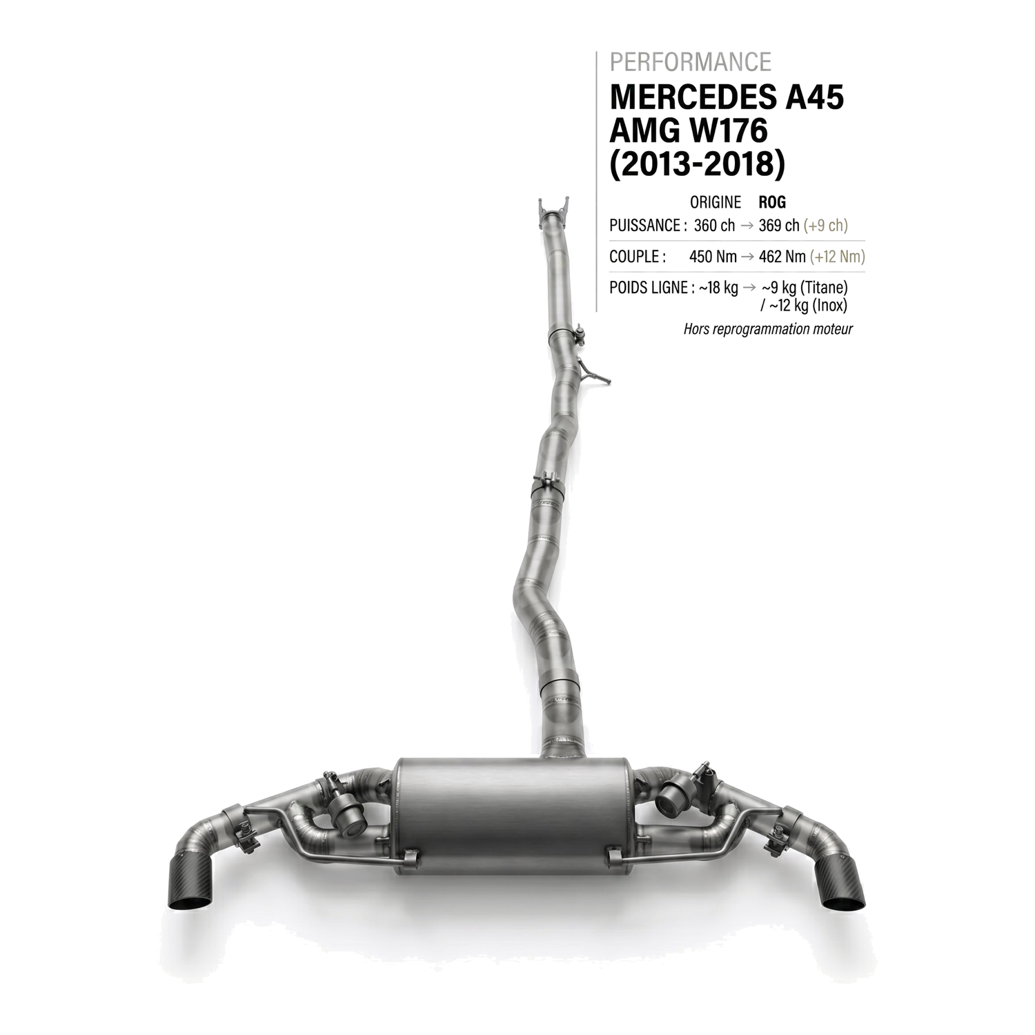Ligne d'échappement MERCEDES A45 AMG W176