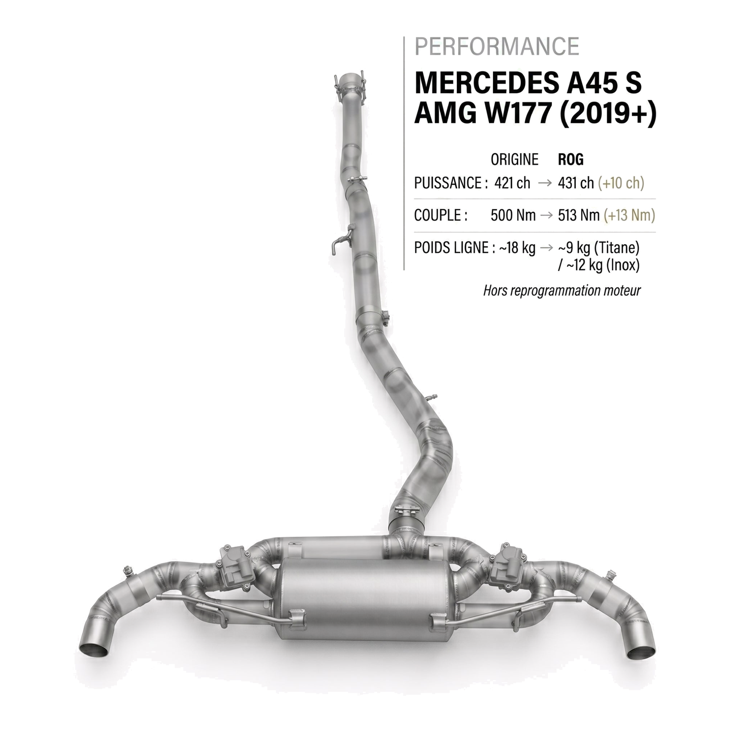 Ligne d'échappement MERCEDES A45 S AMG W177