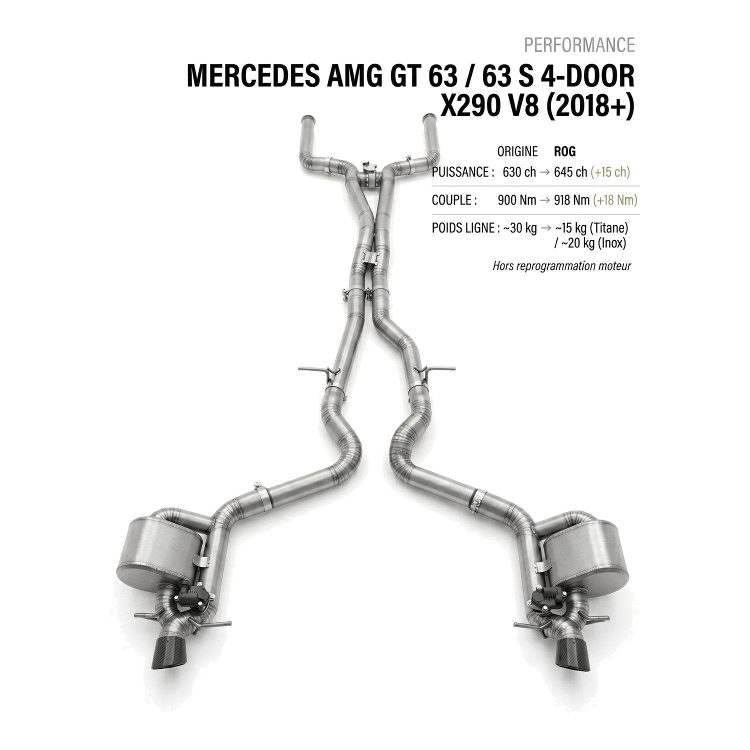 Ligne d'échappement MERCEDES AMG GT 63 / 63 S 4-DOOR X290 V8