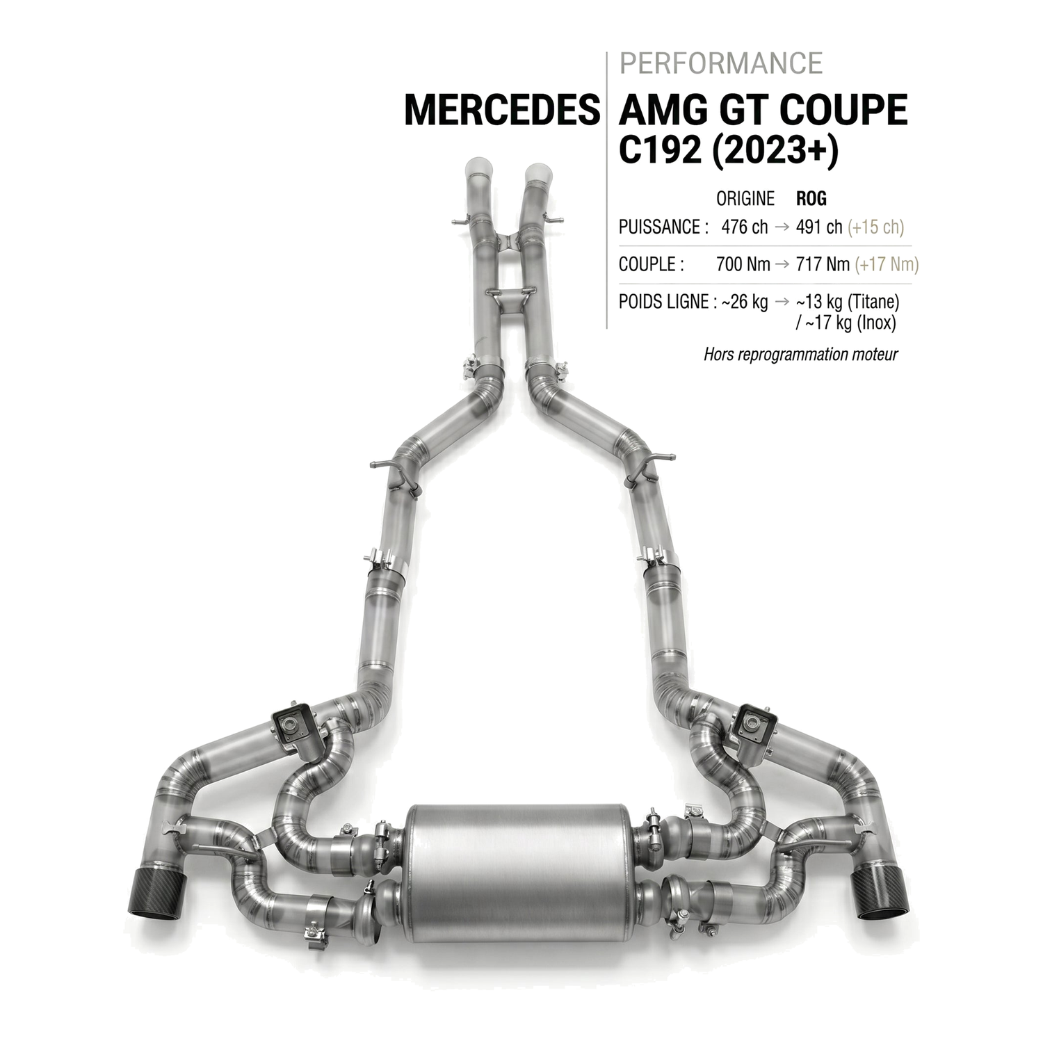 Ligne d'échappement MERCEDES AMG GT COUPE C192
