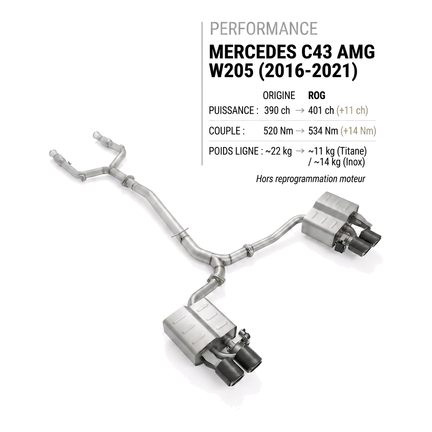 Ligne d'échappement MERCEDES C43 AMG W205