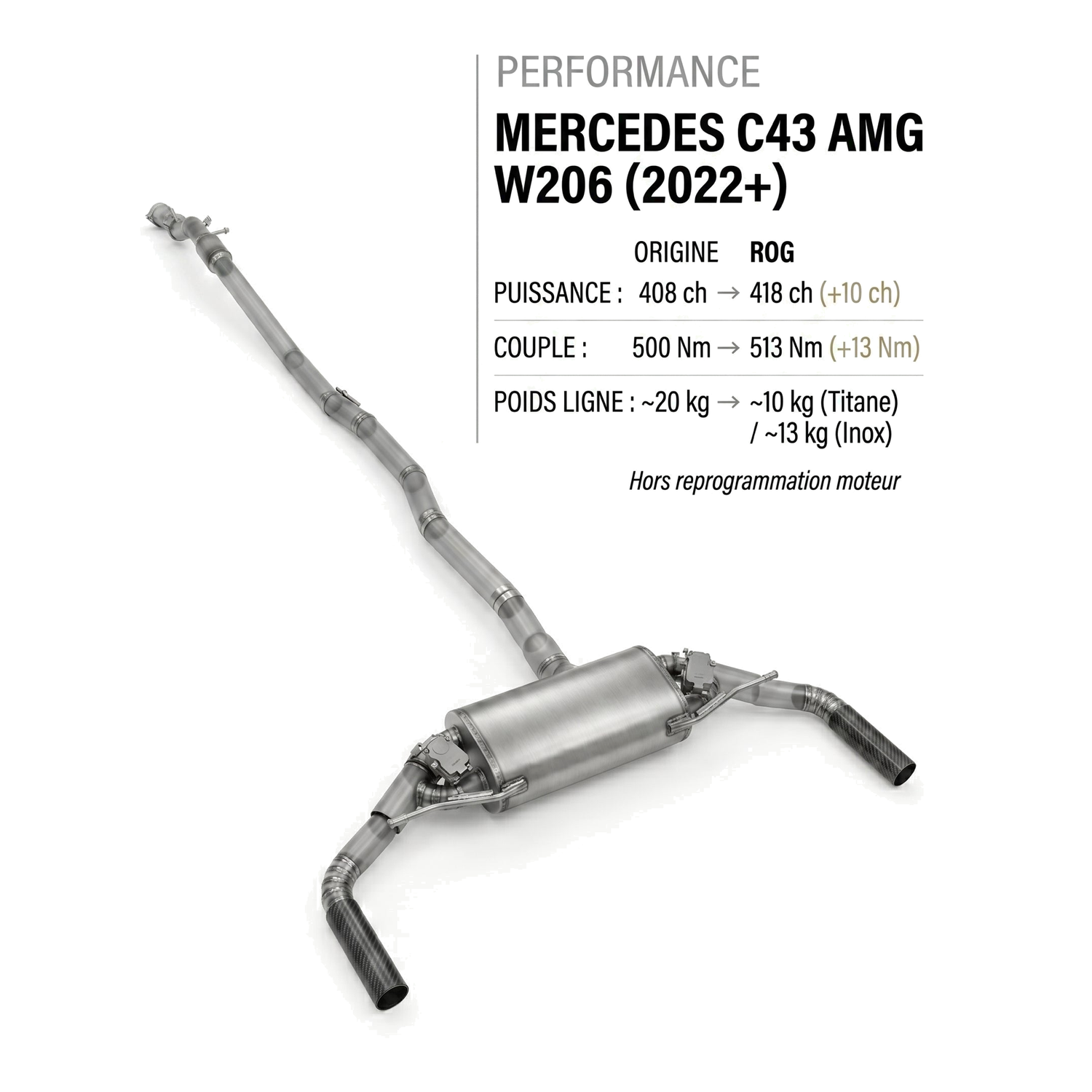 Ligne d'échappement MERCEDES C43 AMG W206